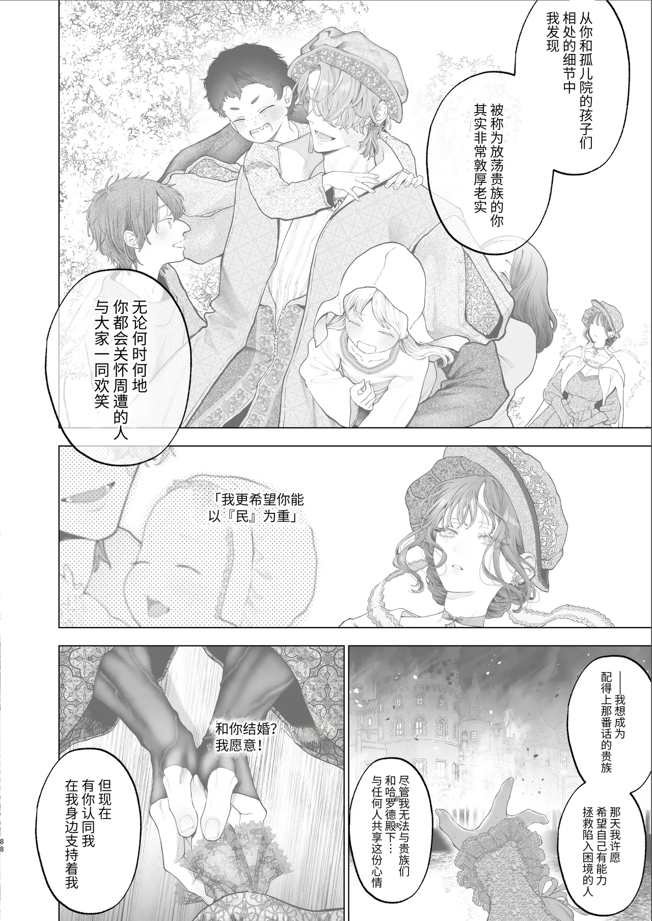 [Kyouniku Kyoushoku (Jagi Iwa)]Houtou Kizoku wa Moto Outaishihi to no Haramasekon de Isogashii - The Rake and The Once Crowned Princess[Chinese] [惑星]  [无修正] [Digital] Page 87