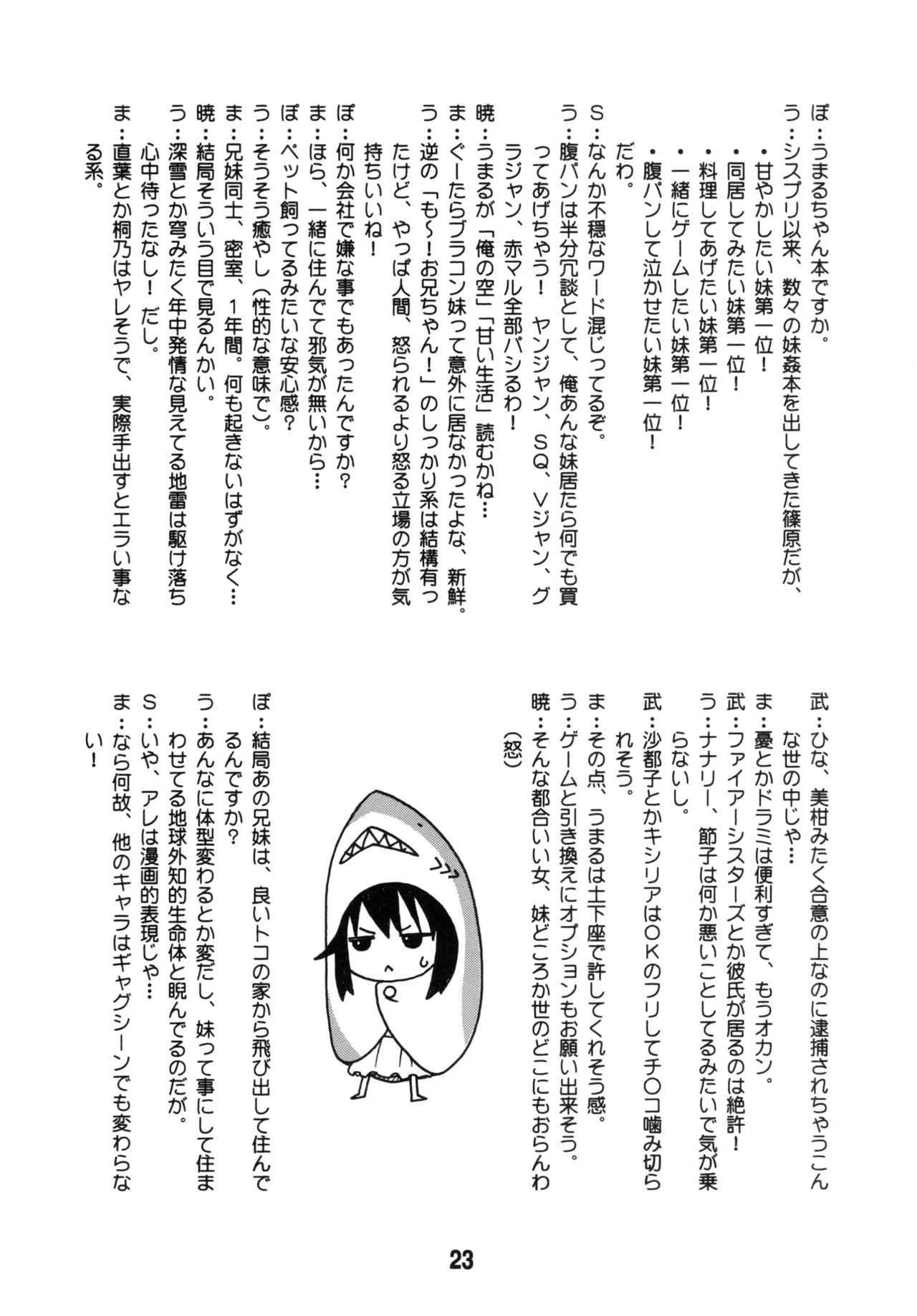 [Shinohara Heavy Industry (Haruna Mao, Ukyouchu, Musasiya Chogenbo)]Umarux(Himouto! Umaru-chan) [Digital] Page 22