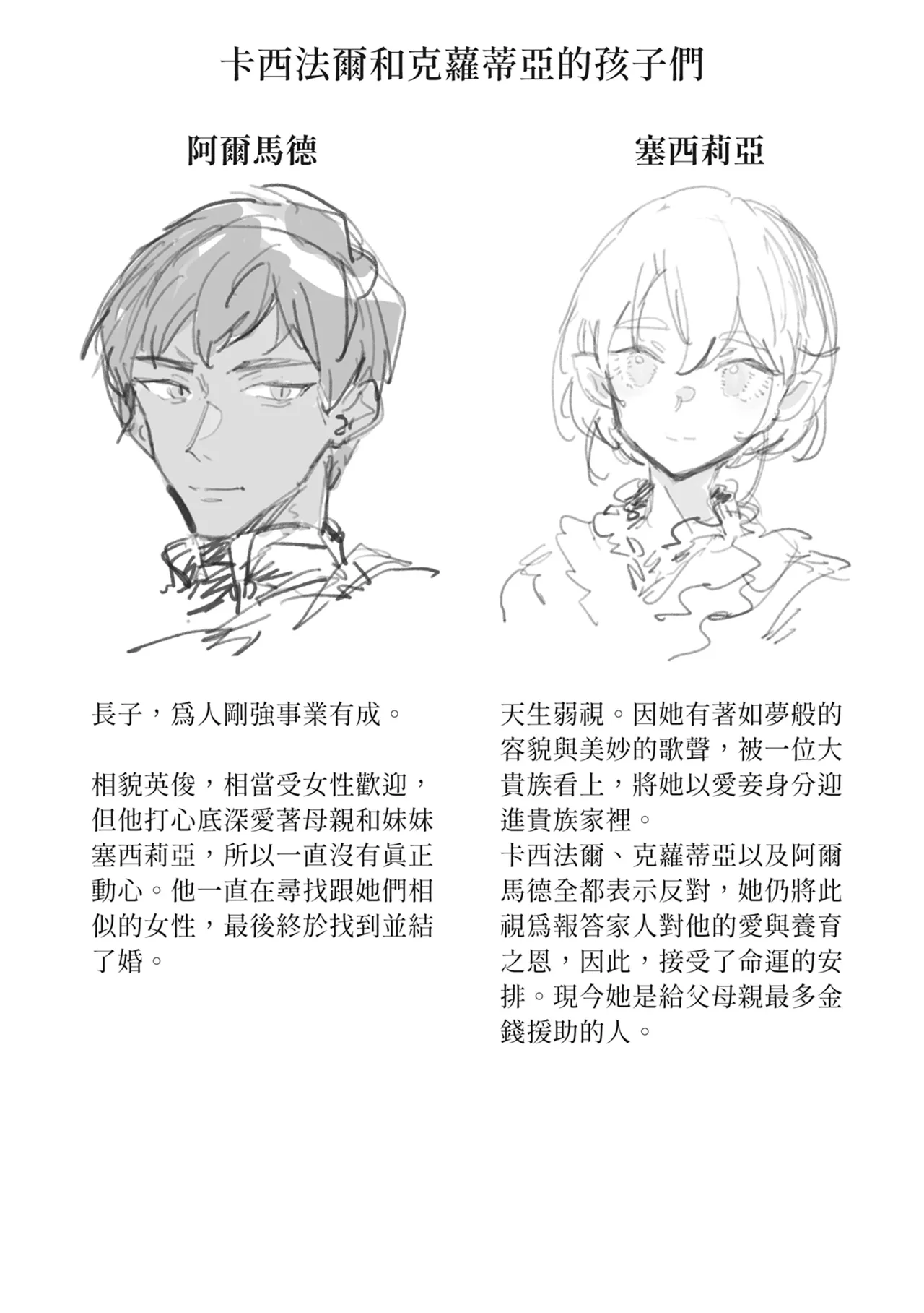 [Nayuta no Hakobune (Shishikura Sendou)]Issennen no Ai o Shinjite[Chinese] [Digital] Page 162