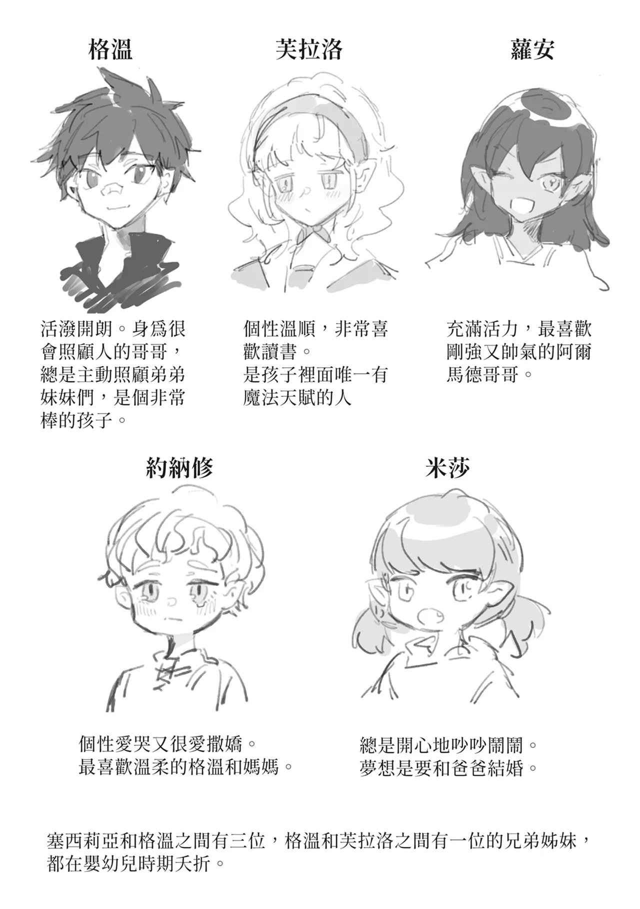 [Nayuta no Hakobune (Shishikura Sendou)]Issennen no Ai o Shinjite[Chinese] [Digital] Page 163
