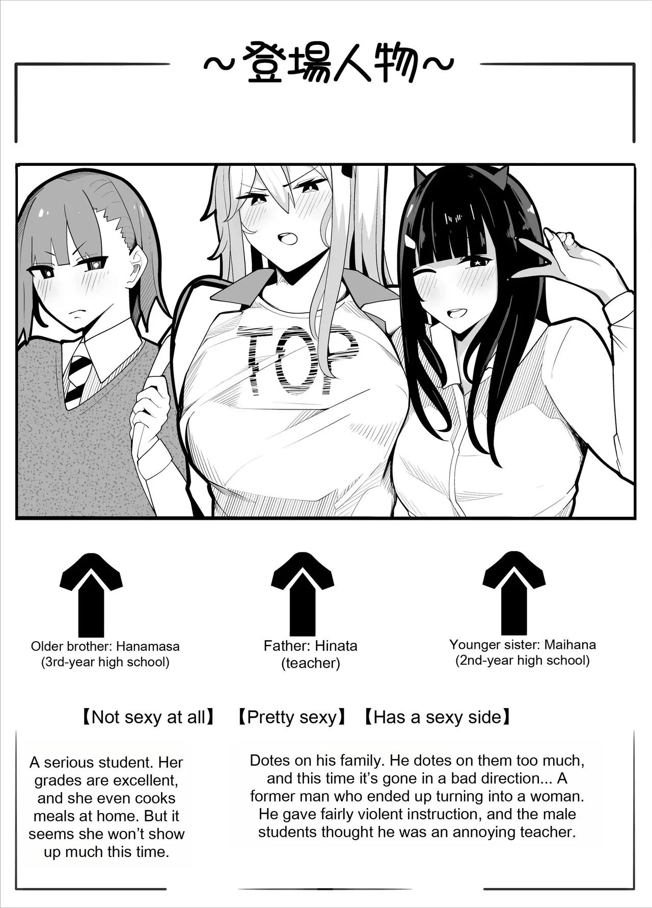 [Kiba wo Muku]TS Fun! ~Gym Uniform Edition~ Page 11