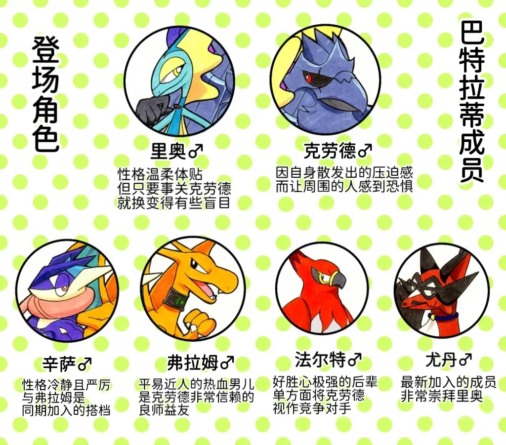 避役铠鸦漫画⑥——山中的暴徒  前篇 丨[作者:樹守] [路的机翻汉化] [Chinese] (Pokémon) Page 2