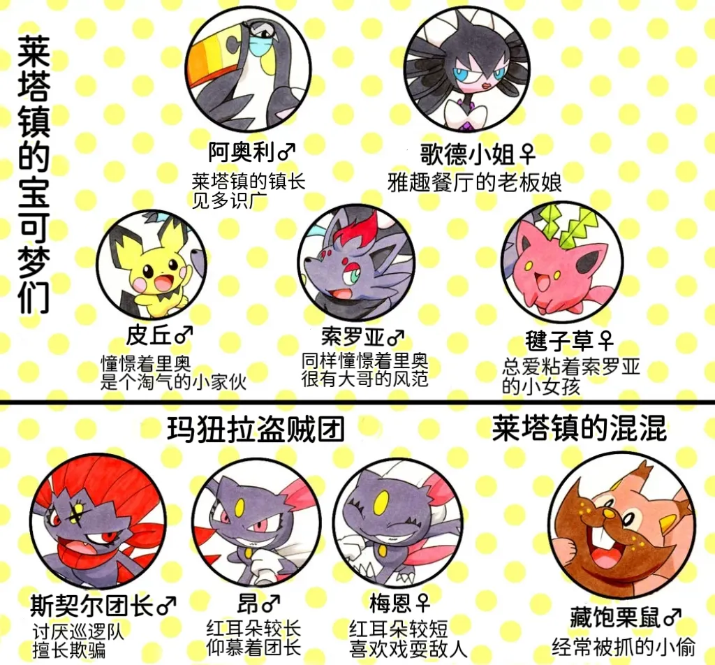 避役铠鸦漫画⑥——山中的暴徒  前篇 丨[作者:樹守] [路的机翻汉化] [Chinese] (Pokémon) Page 3