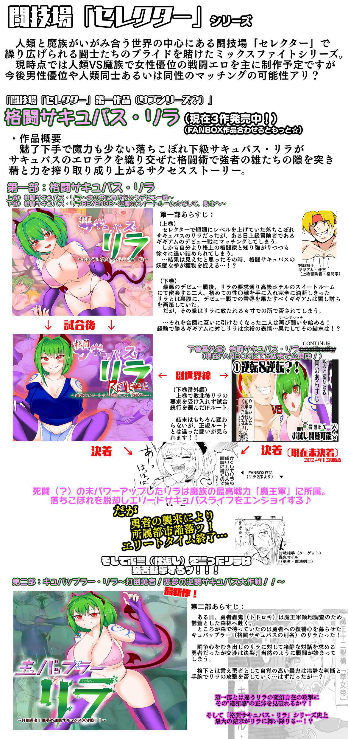[Samayo Noujou]Kakutou Succubus Rila CONTINUE Page 78