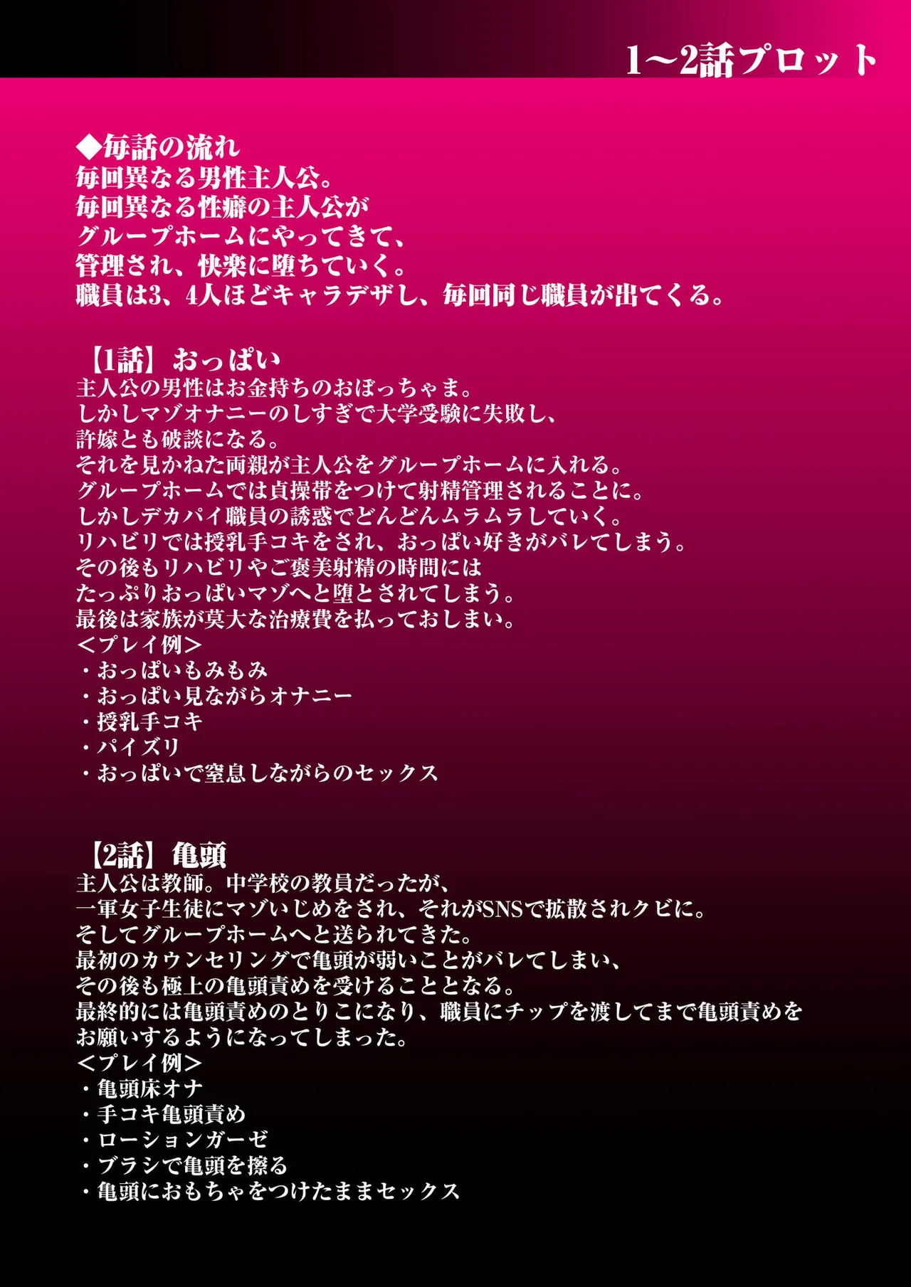 [Miginohito Mitsuru]Group Home Maso e Youkoso ~Kousei Shisetsu de 24-jikan Tettei Shasei Kanri~[Digital] Page 223