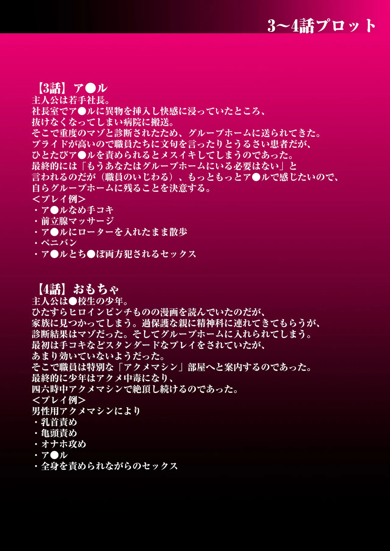[Miginohito Mitsuru]Group Home Maso e Youkoso ~Kousei Shisetsu de 24-jikan Tettei Shasei Kanri~[Digital] Page 224