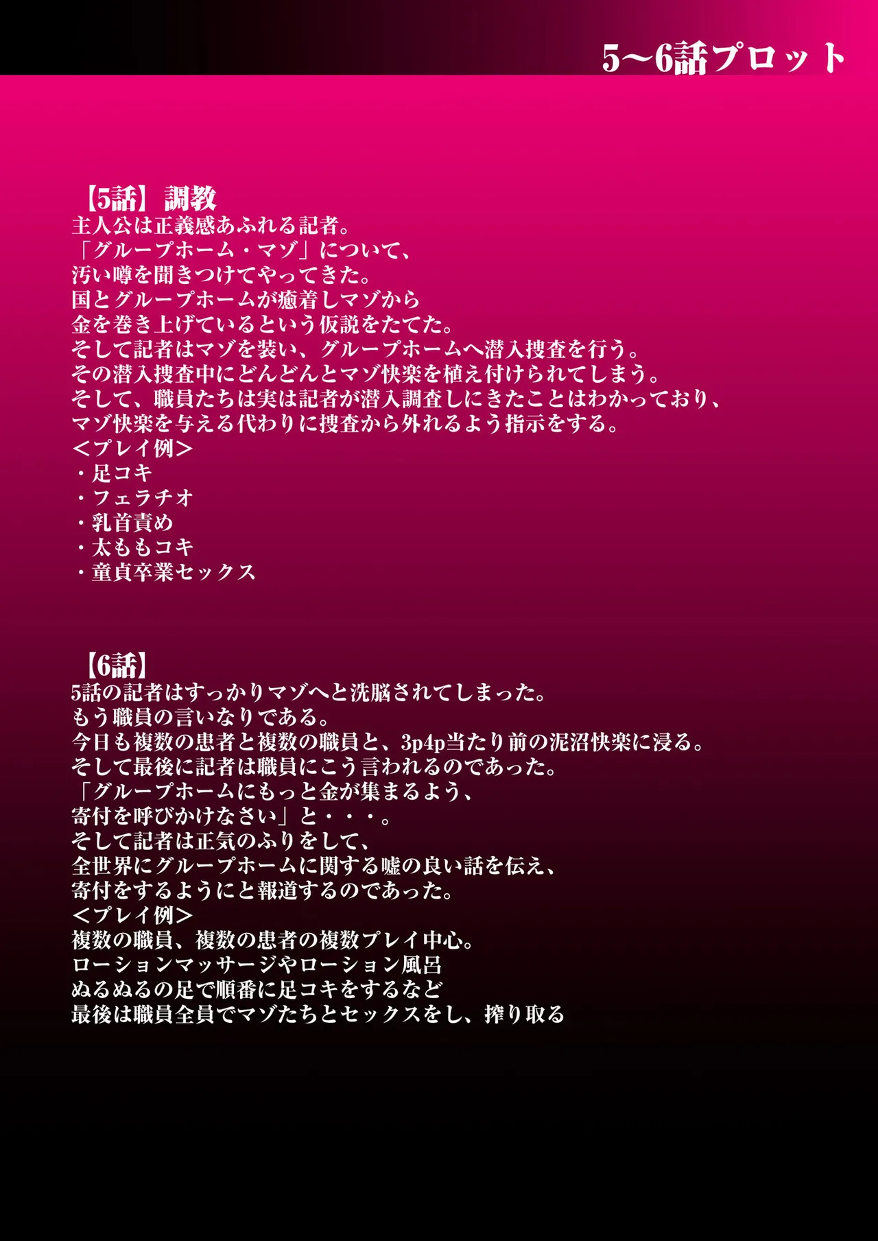 [Miginohito Mitsuru]Group Home Maso e Youkoso ~Kousei Shisetsu de 24-jikan Tettei Shasei Kanri~[Digital] Page 225