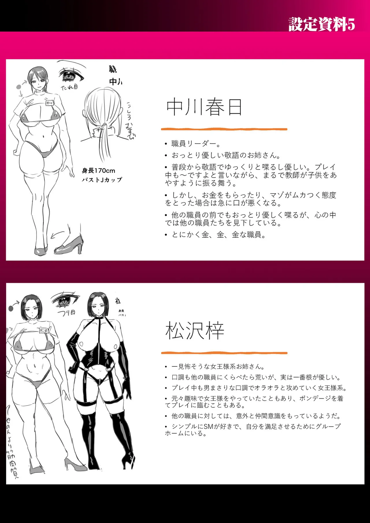 [Miginohito Mitsuru]Group Home Maso e Youkoso ~Kousei Shisetsu de 24-jikan Tettei Shasei Kanri~[Digital] Page 230