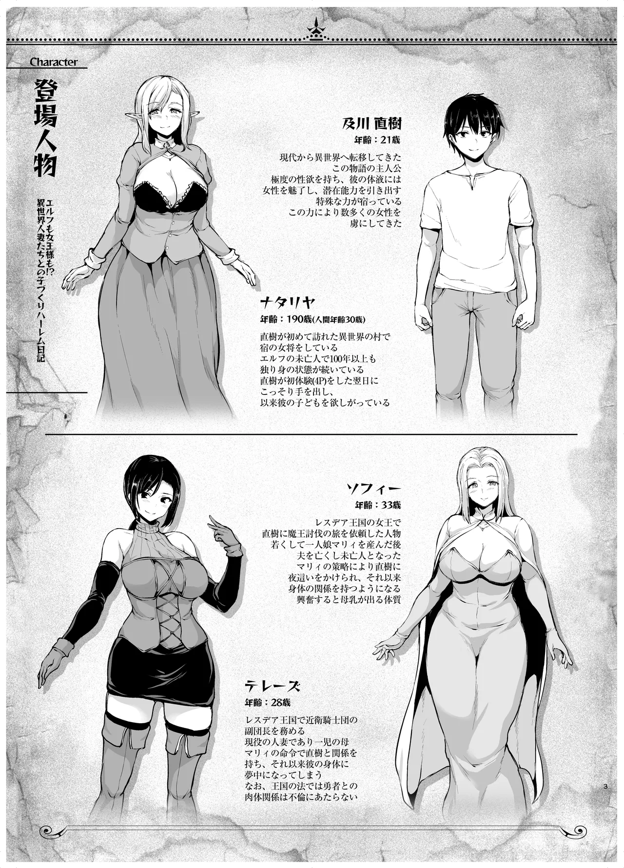 [Shimapan (Tachibana Omina)]Elf mo Joou-sama mo!? Isekai Jinzuma-tachi to no Kodzukuri Harem Nikki ~Isekai Harem Monogatari Gaiden~[Digital] Page 2