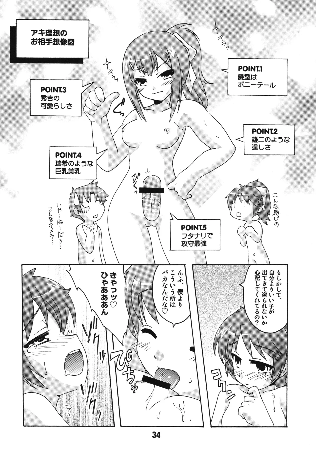 [Shinohara Heavy Industry (Various)]Bakatex(Baka to Test to Shoukanjuu) [Digital] Page 33