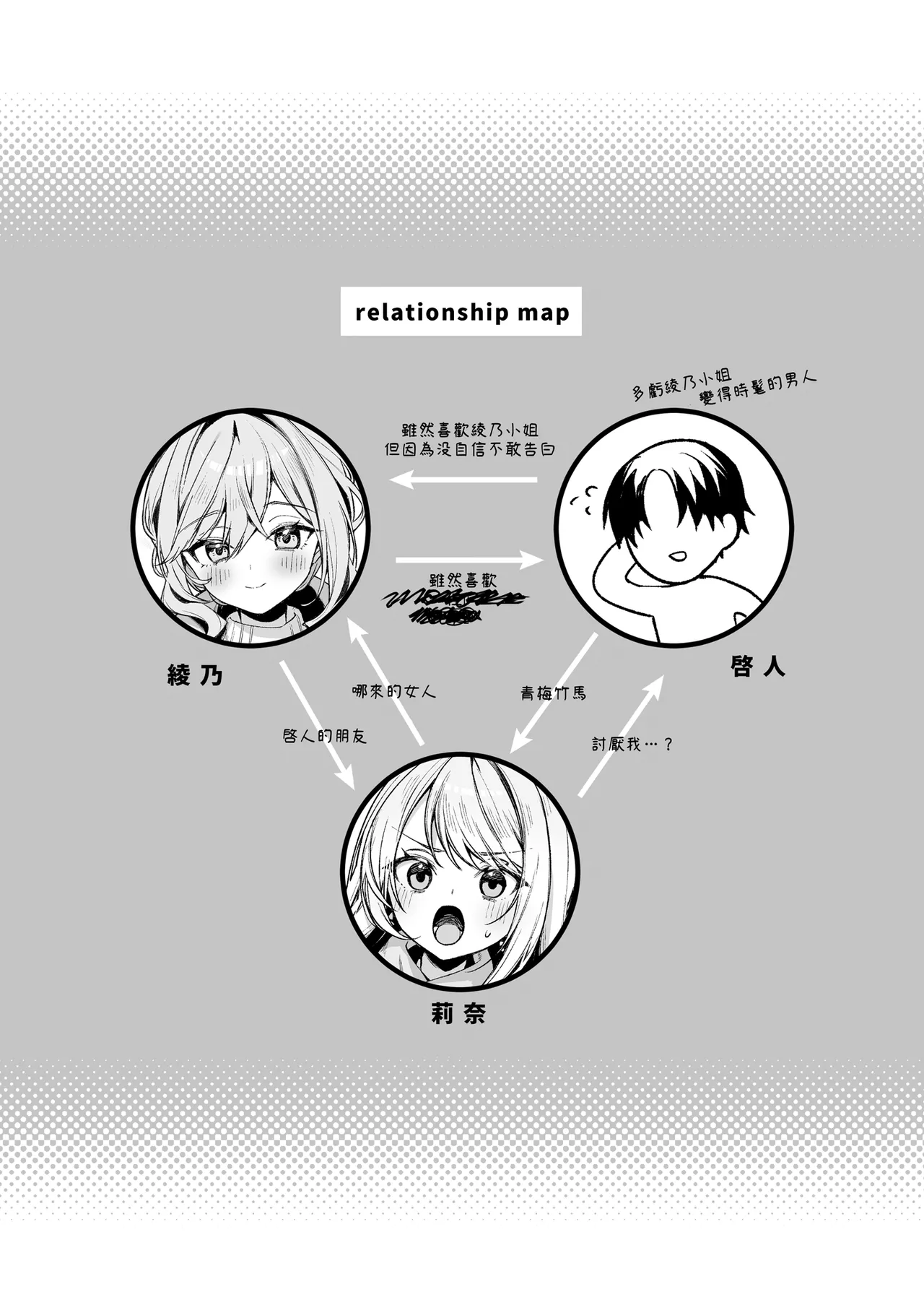 [Itohanana (Itohana)]Biyoushi-san wa Boku Shimei? 3 | 美髮師的祕密服務3[Chinese] [Decensored] [Digital] Page 29