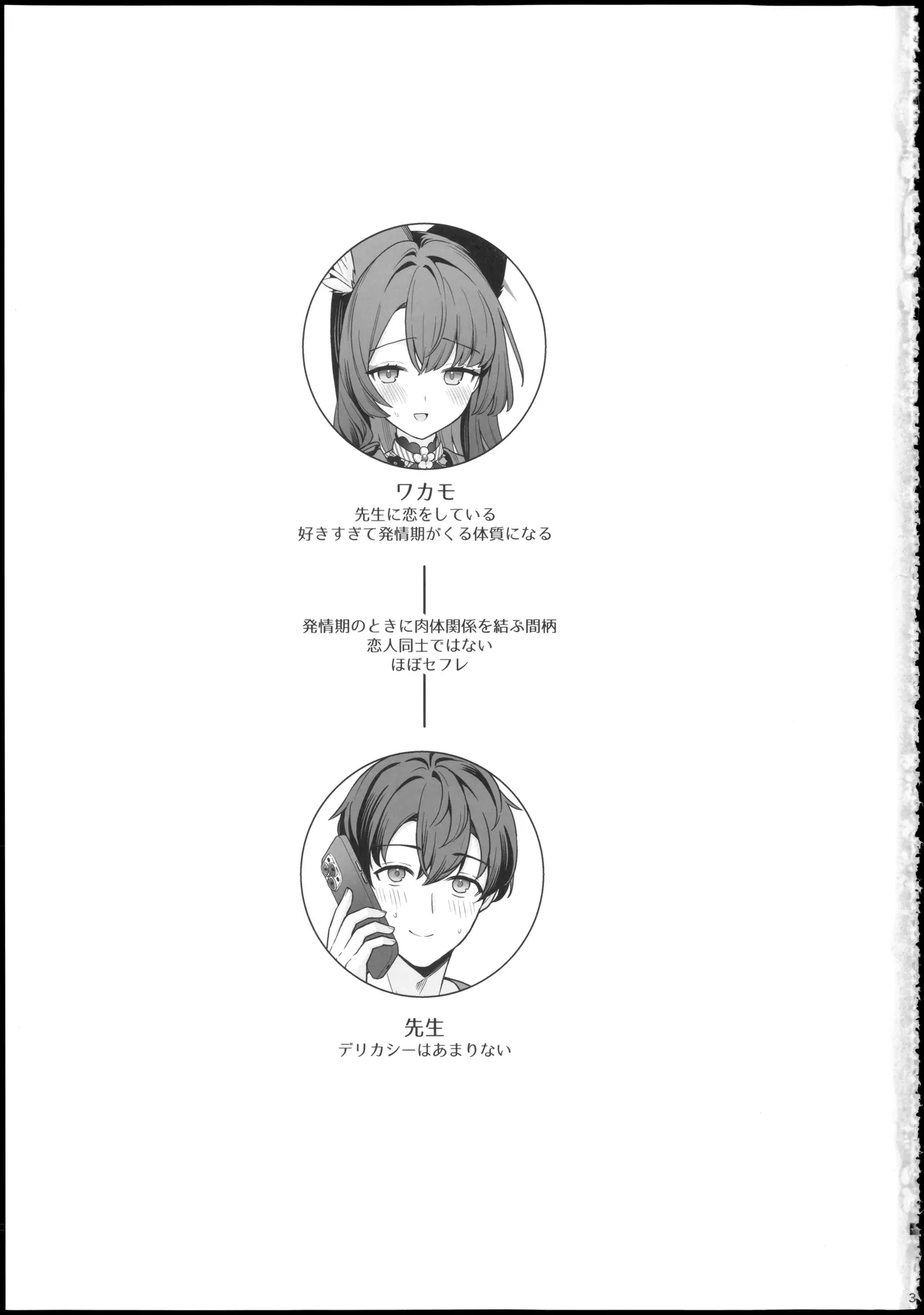 (Sensei no Archive 15) [NOMIYAGUMI (Ichinomiya)]Junjou Renjou Hatsujou Kitsune -6-(Blue Archive) Page 3