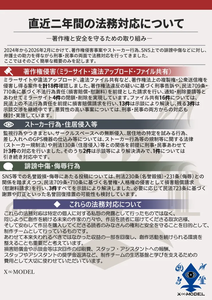 [X∞MODEL]学園文系催●カノジョ 〜無口で超爆乳な文系JKを催●術で僕の彼女にできちゃった件〜[pzeroones机翻润色] Page 64