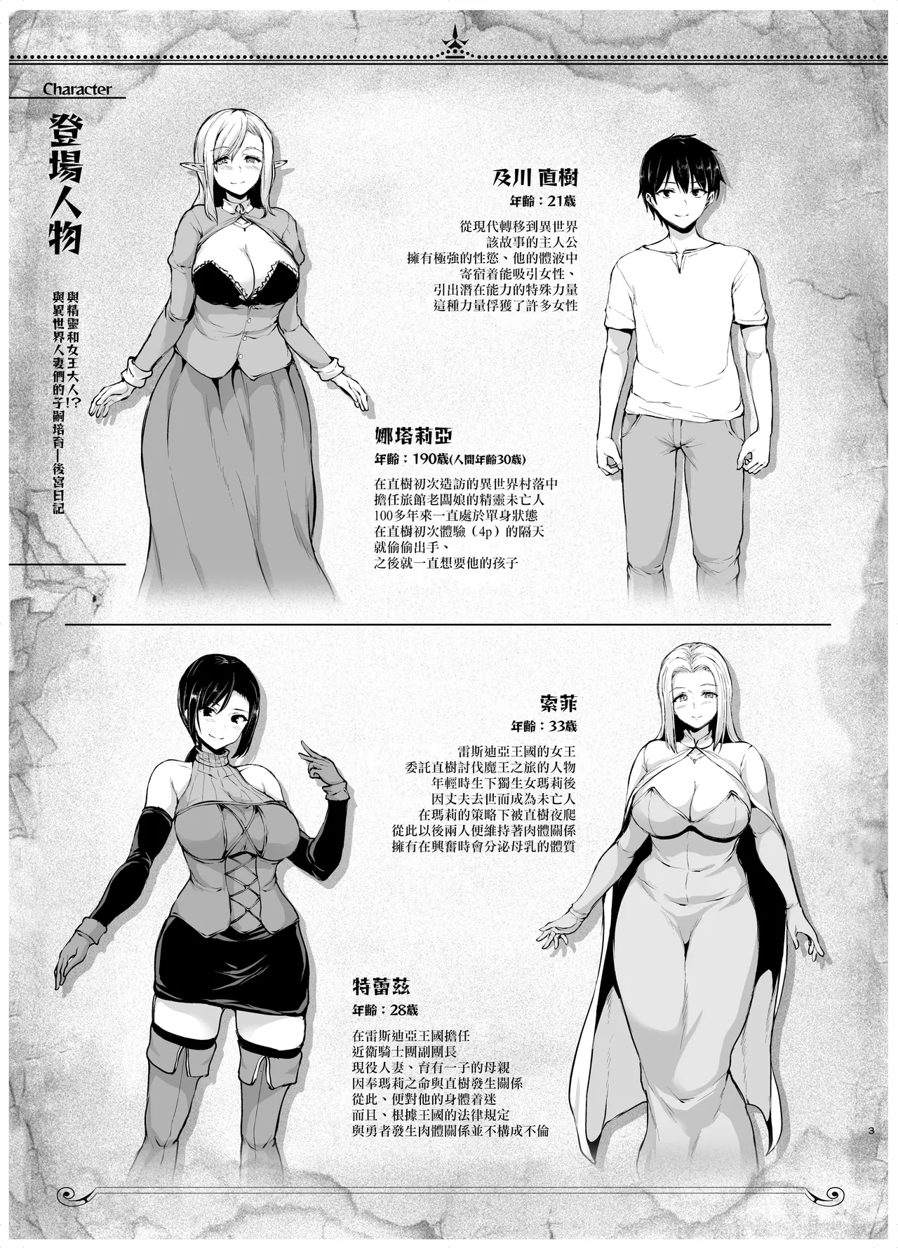 [Shimapan (Tachibana Omina)]Elf mo Joou-sama mo!? Isekai Jinzuma-tachi to no Kodzukuri Harem Nikki ~Isekai Harem Monogatari Gaiden~[Digital] [Chinese] [MK6HX个人汉化] Page 2