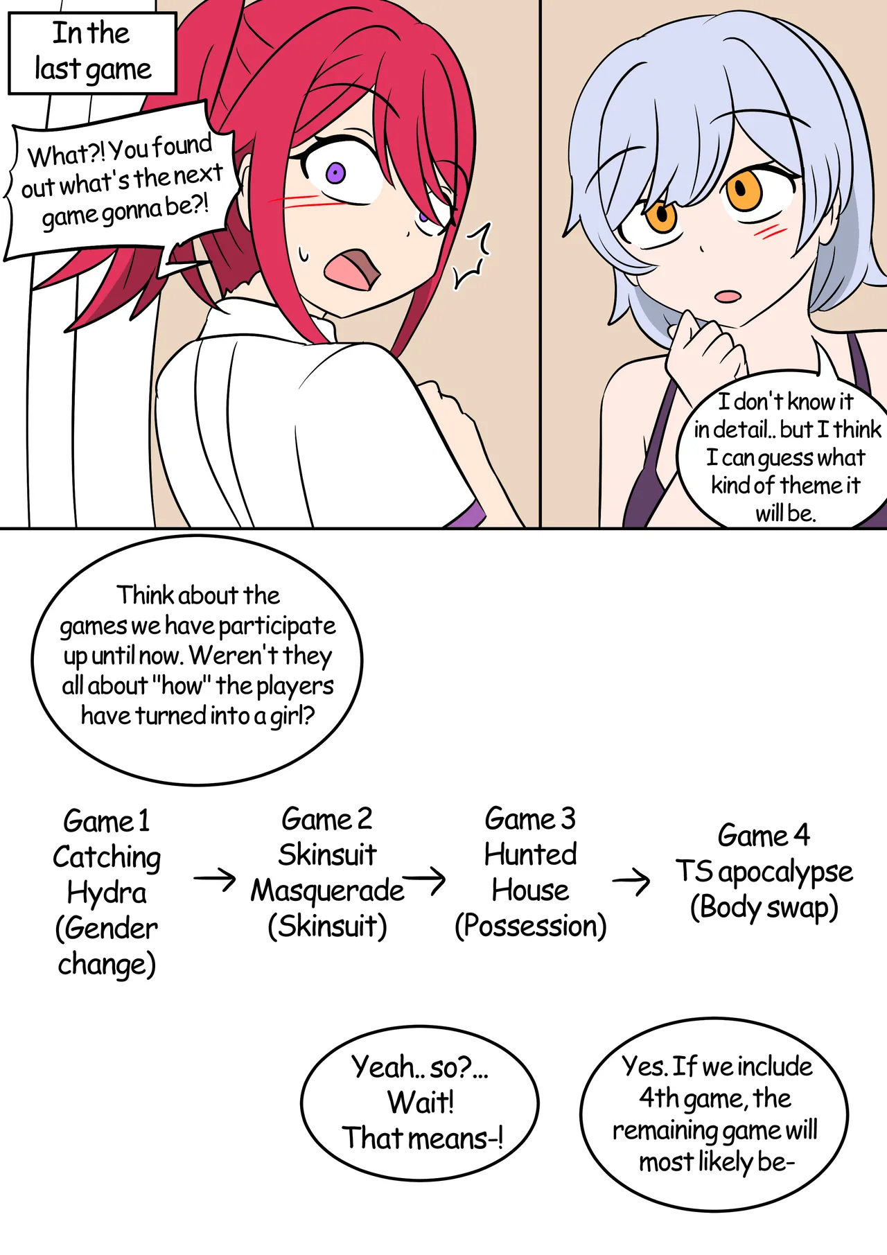 [Vel]TSG[English] Page 233