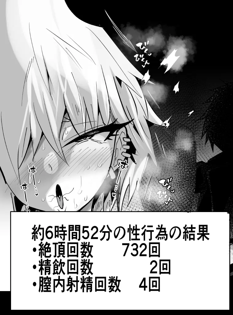 [Aonatsusu]SEX Shite Nasasou na Hito hodo Egui Sex Shiteru Setsu Page 517