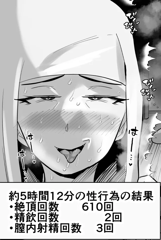 [Aonatsusu]SEX Shite Nasasou na Hito hodo Egui Sex Shiteru Setsu Page 565