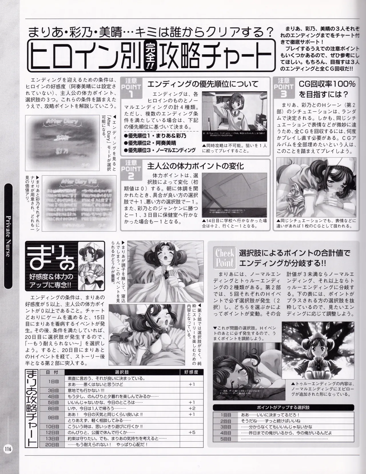 [ASCII MEDIA WORKS (Konsu Konsuke)]Private Nurse Page 115
