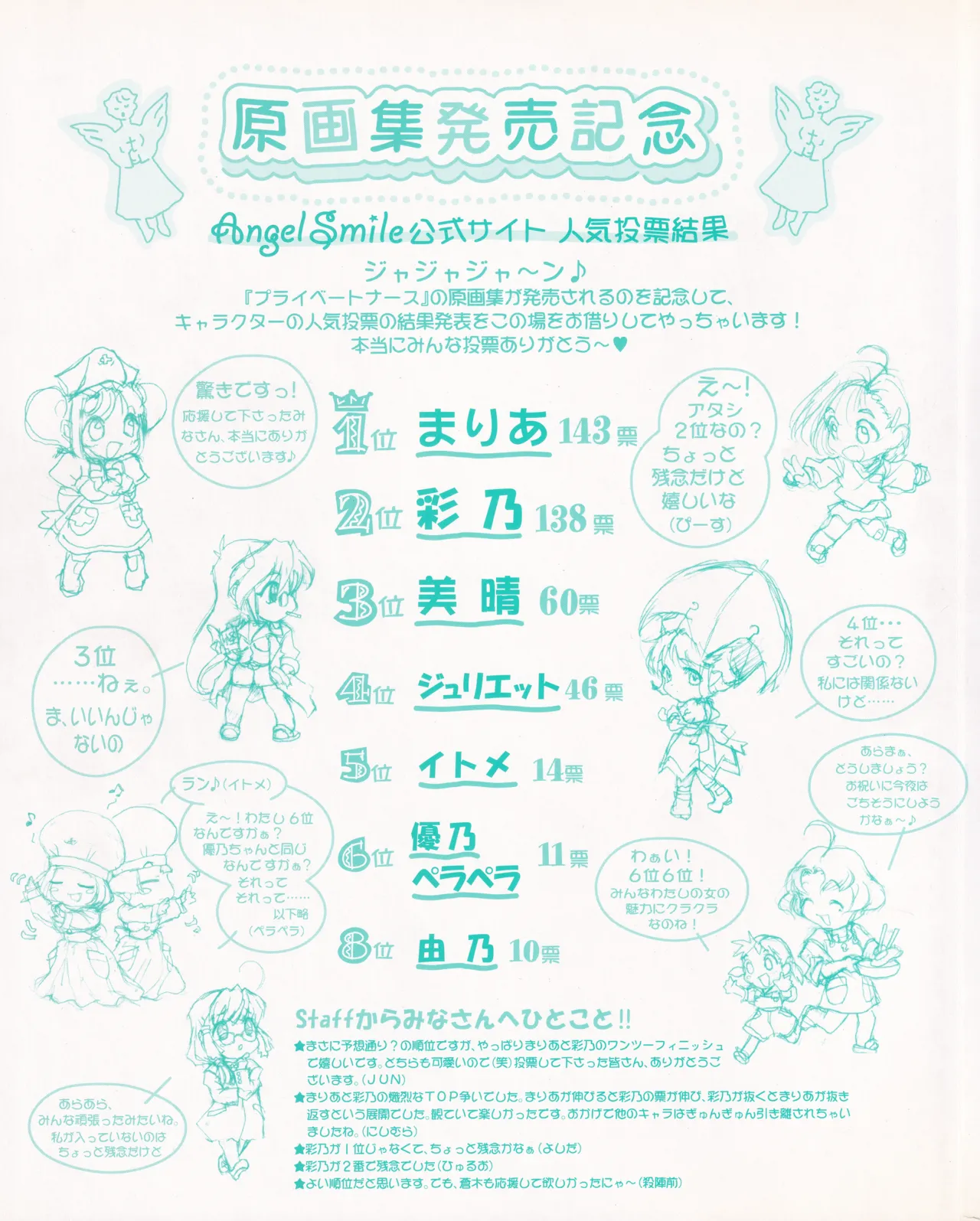 [ASCII MEDIA WORKS (Konsu Konsuke)]Private Nurse Page 120