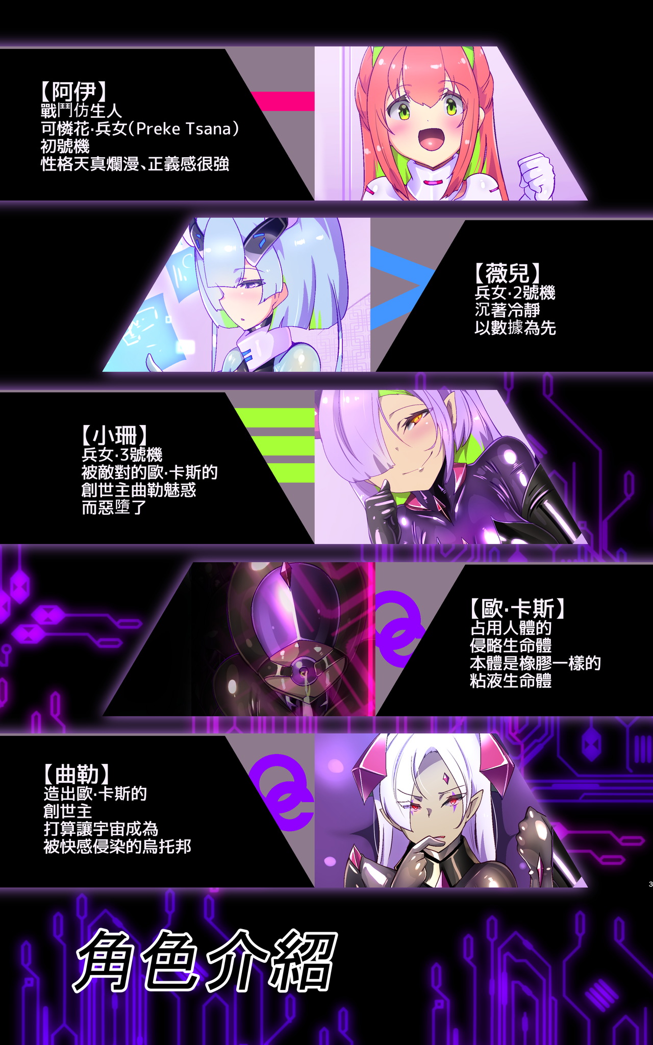 [Yaseuma Lo-Ru (Netsuki no Yoto, Bungo Meibutsu Dangojiru Teishoku)]Majime na Tensei Nyotaika Android ga Kairaku-zeme no Hate ni Bakunyuu Akuochi Suru Manga ~Purikketsuana Zwei~[Chinese] [貓頭貓頭貓先生] Page 4