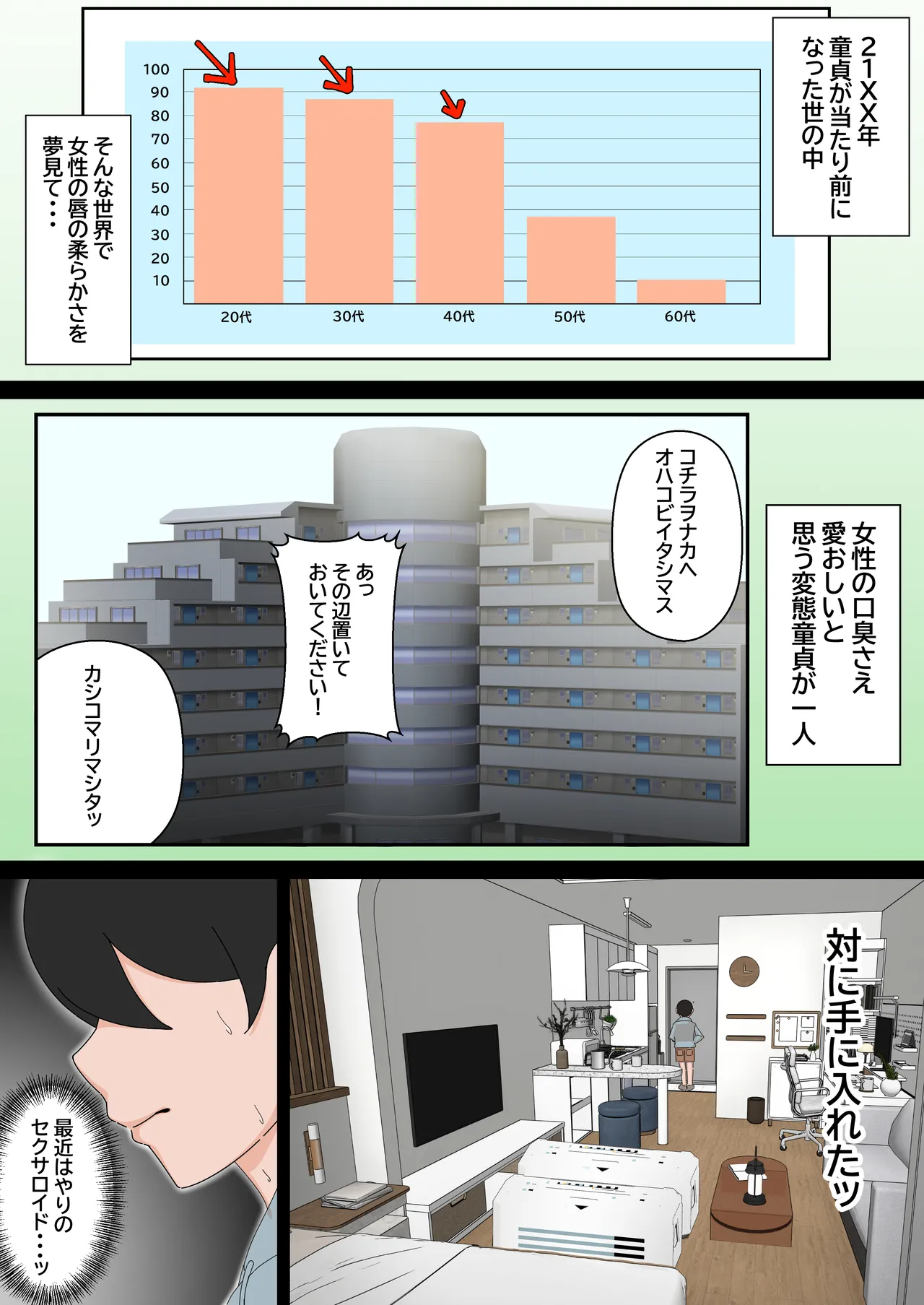 [Amatou Bisuke]Chounoukou Sexaroid to Love Ama Daeki Play Seikatsu Page 2