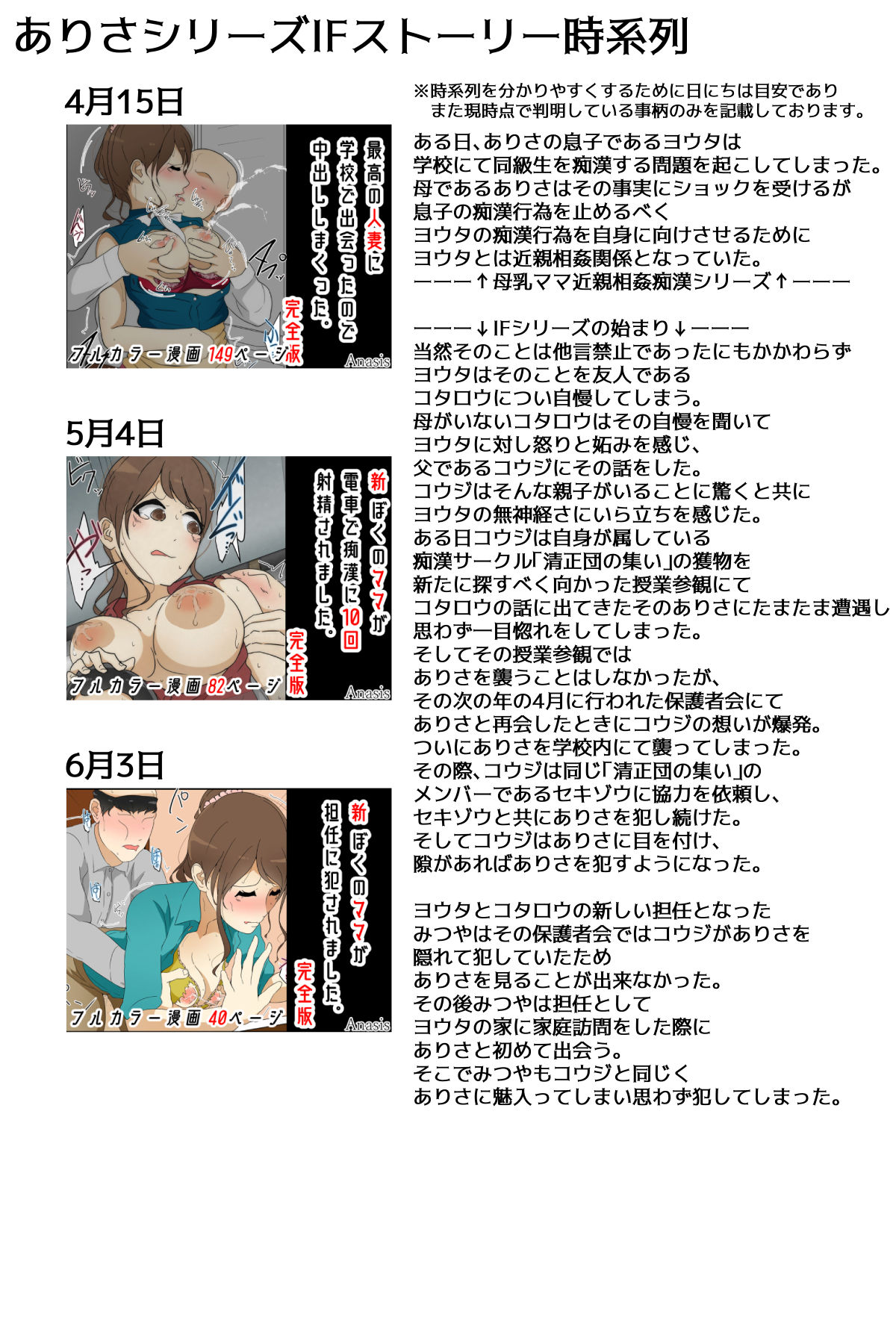 [Sistny&Anasis]Boku no Mama ga Doukyuusei-tachi ni Yaritai Houdai Saremashita（パート2 完全版) Page 93