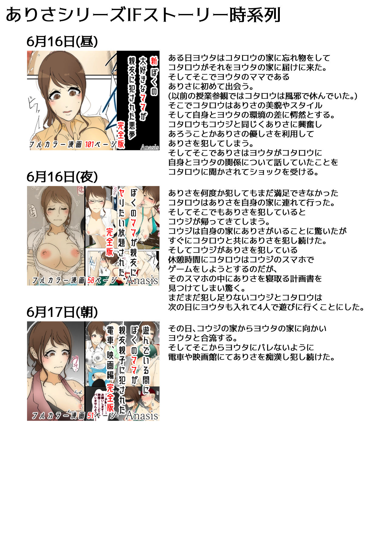 [Sistny&Anasis]Boku no Mama ga Doukyuusei-tachi ni Yaritai Houdai Saremashita（パート2 完全版) Page 95