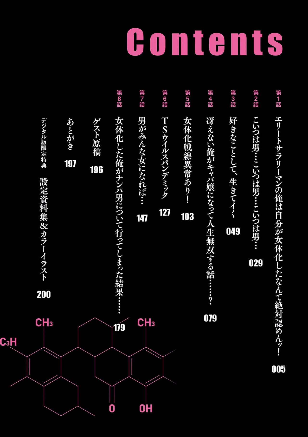 [Shikabanekamo]Shingata!? TS Virus Outbreak[Digital] Page 4