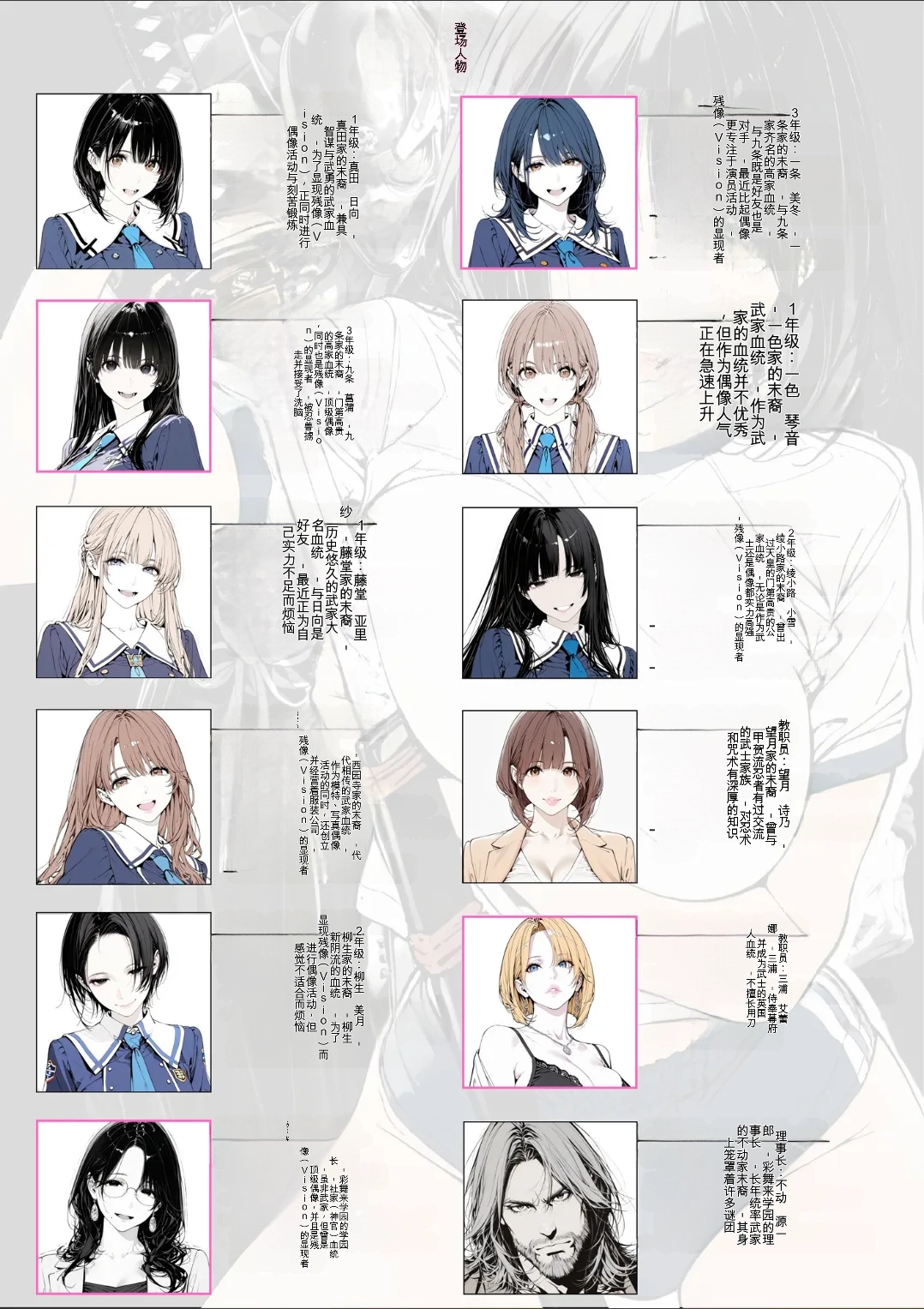 [AI_MAKER]國立彩舞来学園 第05話(オリジナル) [AI Generated][AI 翻译] Page 2