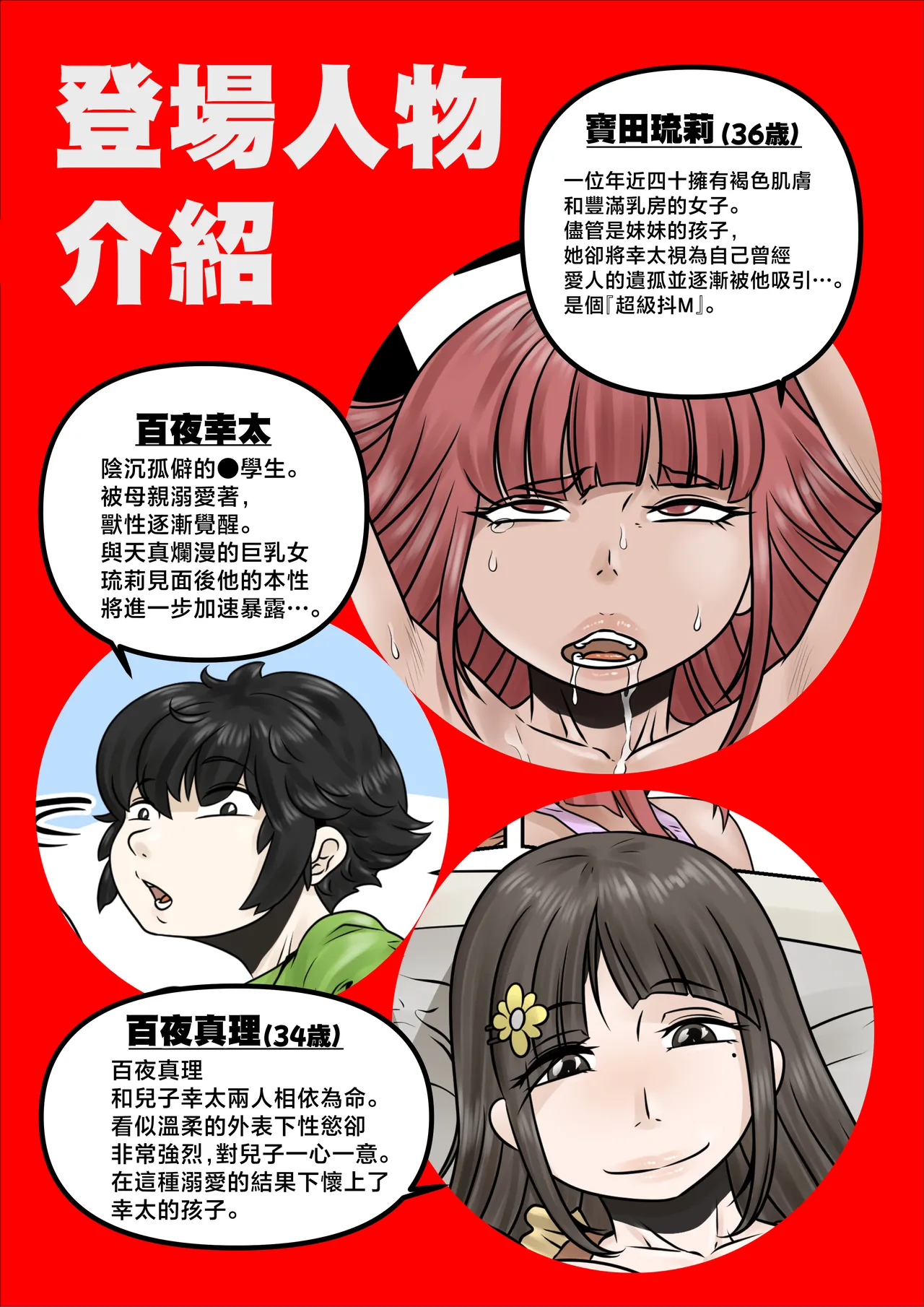[Nopperi Usagi]do sukebe de muchimuchina mama wa musuko o dekiaishite hanasanai 2[Chinese] Page 4