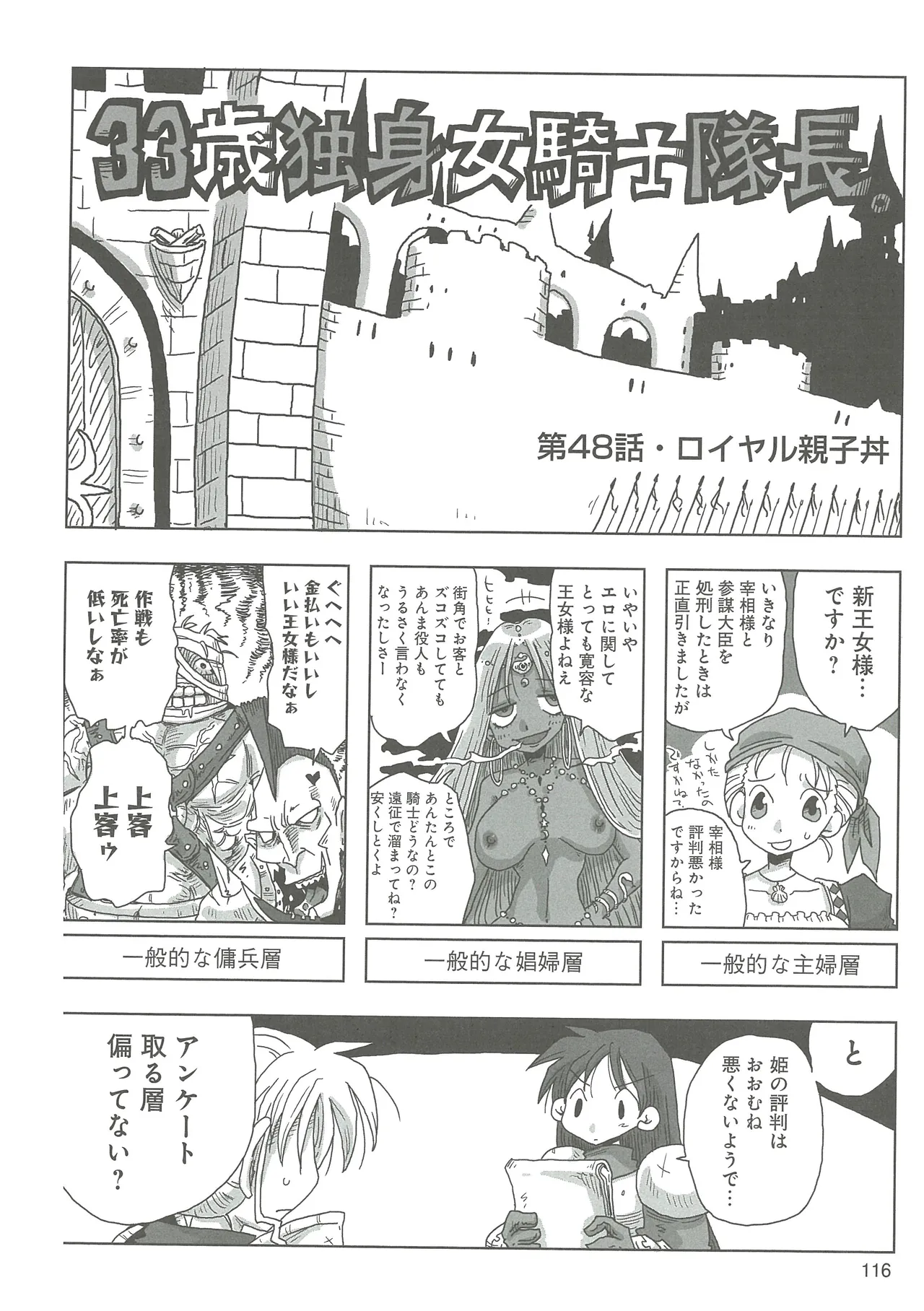 [Amahara]33-sai Dokushin Onna Kishi Taichou(3) Page 118