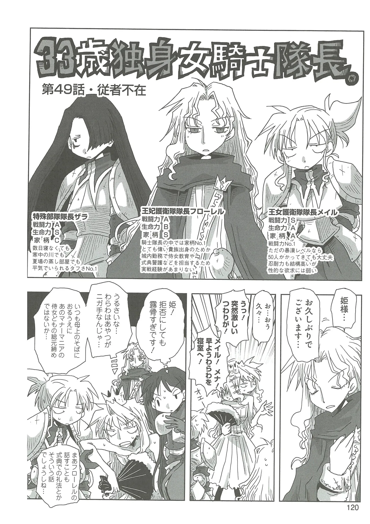 [Amahara]33-sai Dokushin Onna Kishi Taichou(3) Page 122