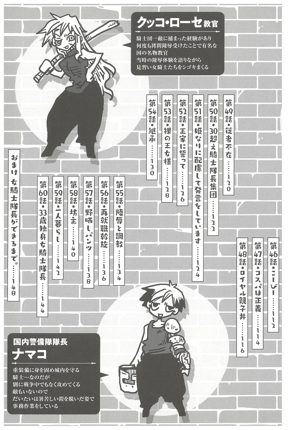 [Amahara]33-sai Dokushin Onna Kishi Taichou(3) Page 7