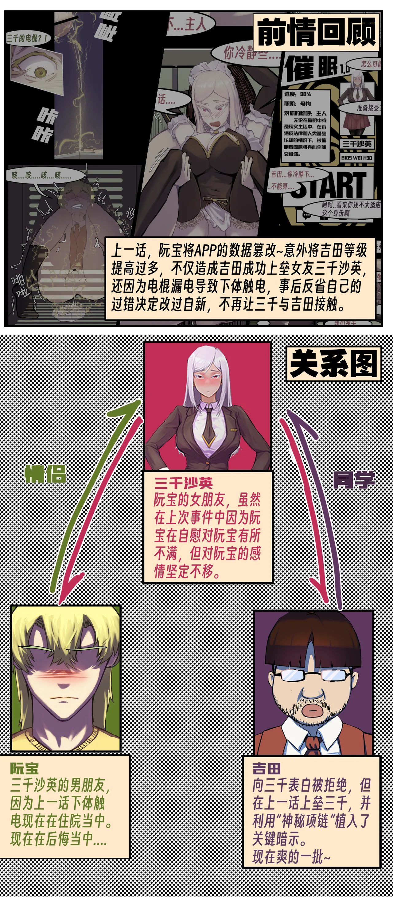 ［略略略~］机智过人的校花女友弄巧成拙为憨憨肥宅的飞机杯 Page 141
