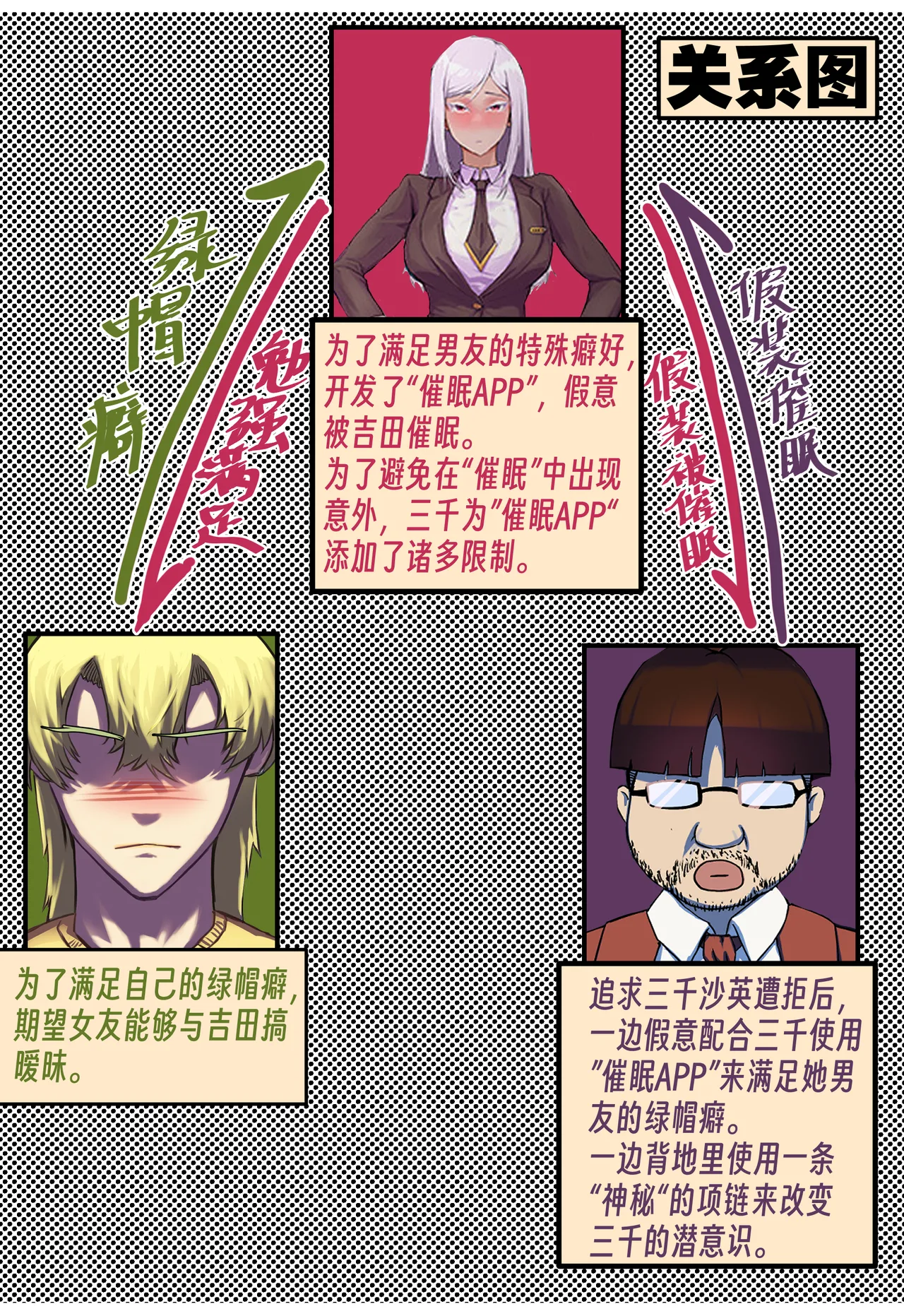 ［略略略~］机智过人的校花女友弄巧成拙为憨憨肥宅的飞机杯 Page 91