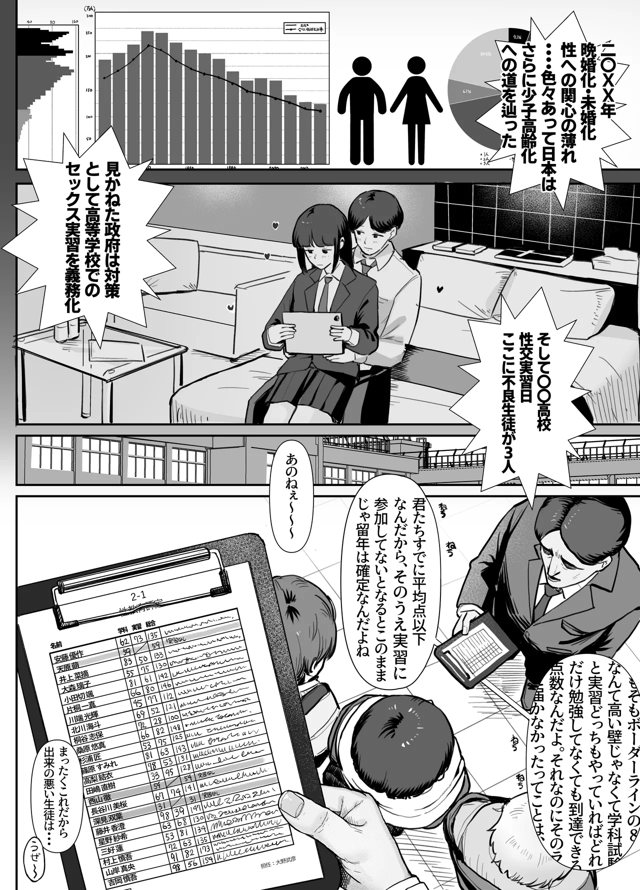 [Nonomiya]Seikyouiku Jisshuu de 3P Cosplay Ecchi...♡ Page 4