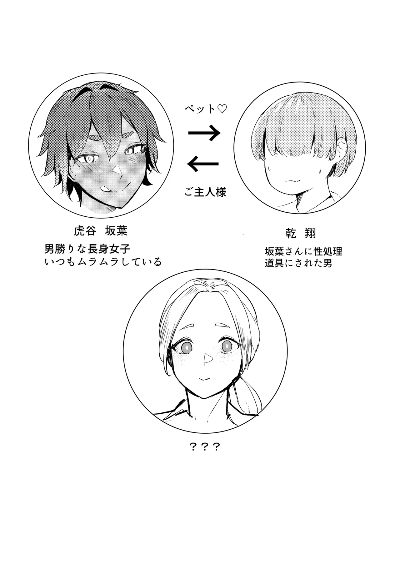 [Rokkotsu-san (Abara-kun)]Play Toy Watashi no Omocha Series San-dan Page 2