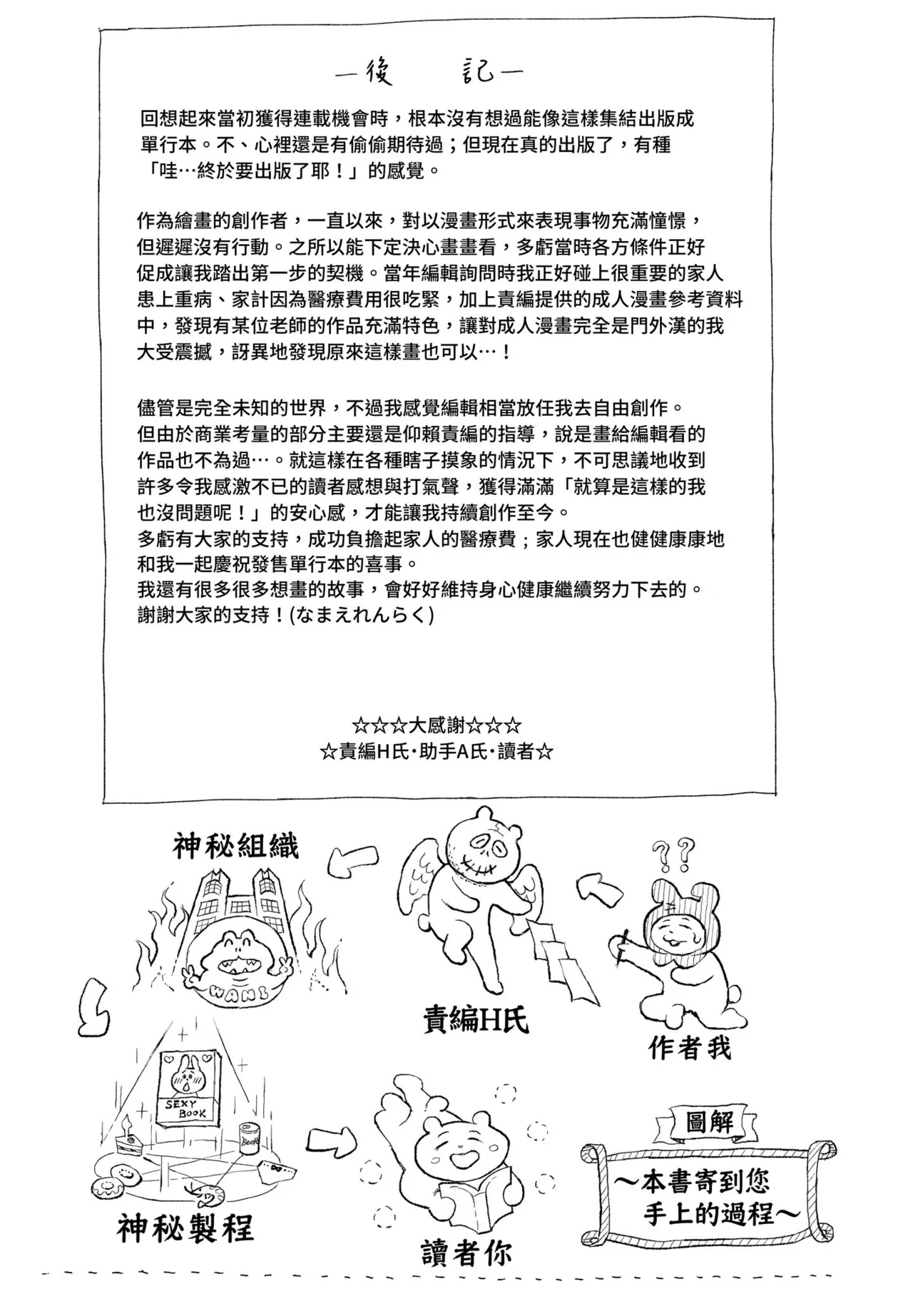 [Namae Renraku]Hikage ni Mayou[Chinese] [Decensored] [Digital] Page 165