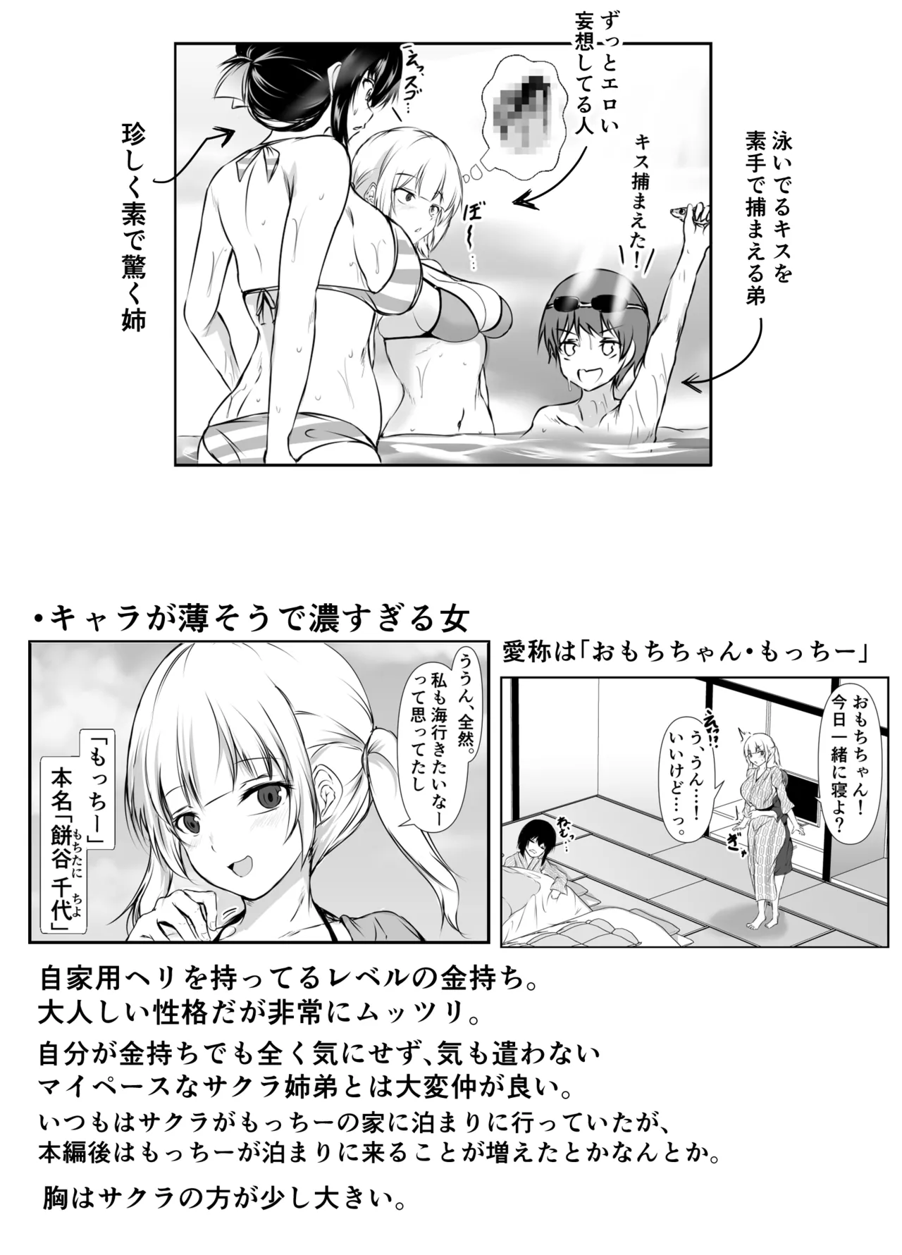 [Ishi Kenpi (Issi-13)]Nandemo "Hai Hai" de Shitekureru Ecchi na Ane ~Natsuyasumi Hen~ Page 60