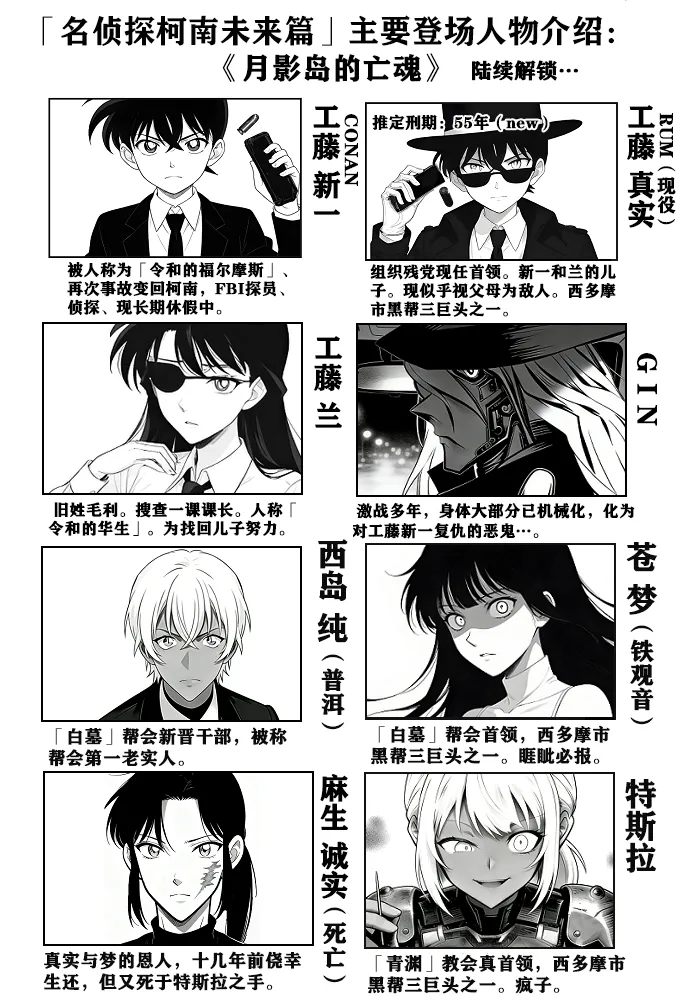 [unknown]月影岛的亡魂12漏洞（detective conan）[AI Generated] Page 3