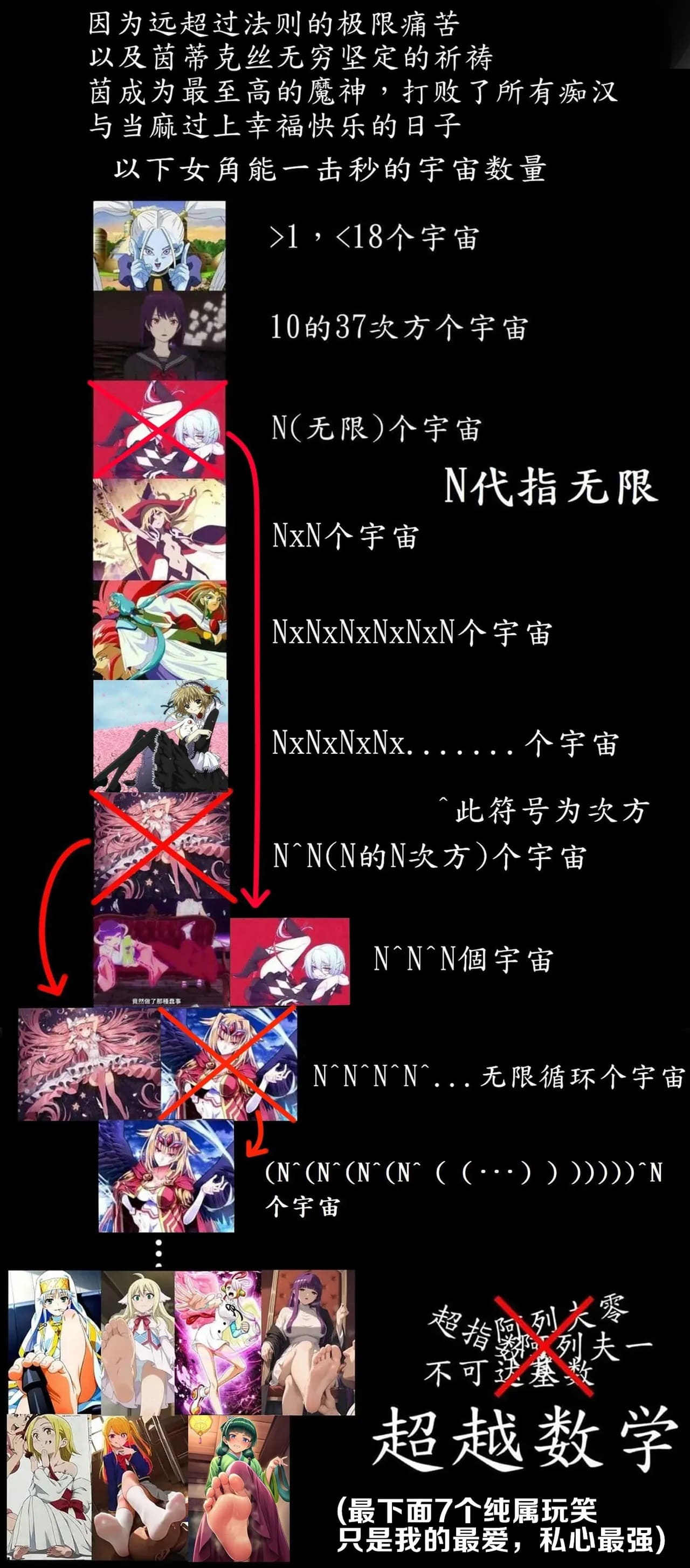 茵蒂克丝的无尽凌辱第0话：序章，一切开湍与真相，茵蒂克丝为何被凌辱(Toaru Majutsu no Index) [Chinese] Page 25