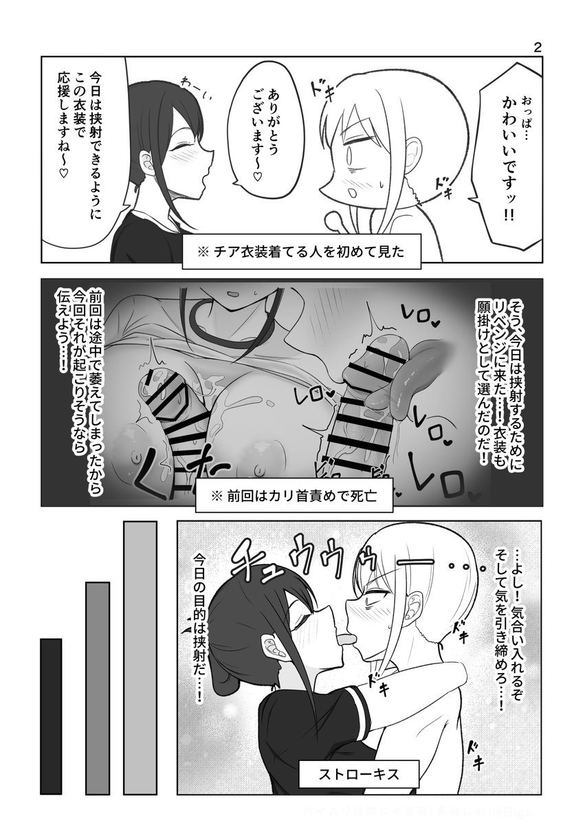 [bigs]Zurikichi Minarai ga G-cup Oneesan ni Paizuri Shite Moratta Repo Manga ~ Revenge-hen ~ Page 2