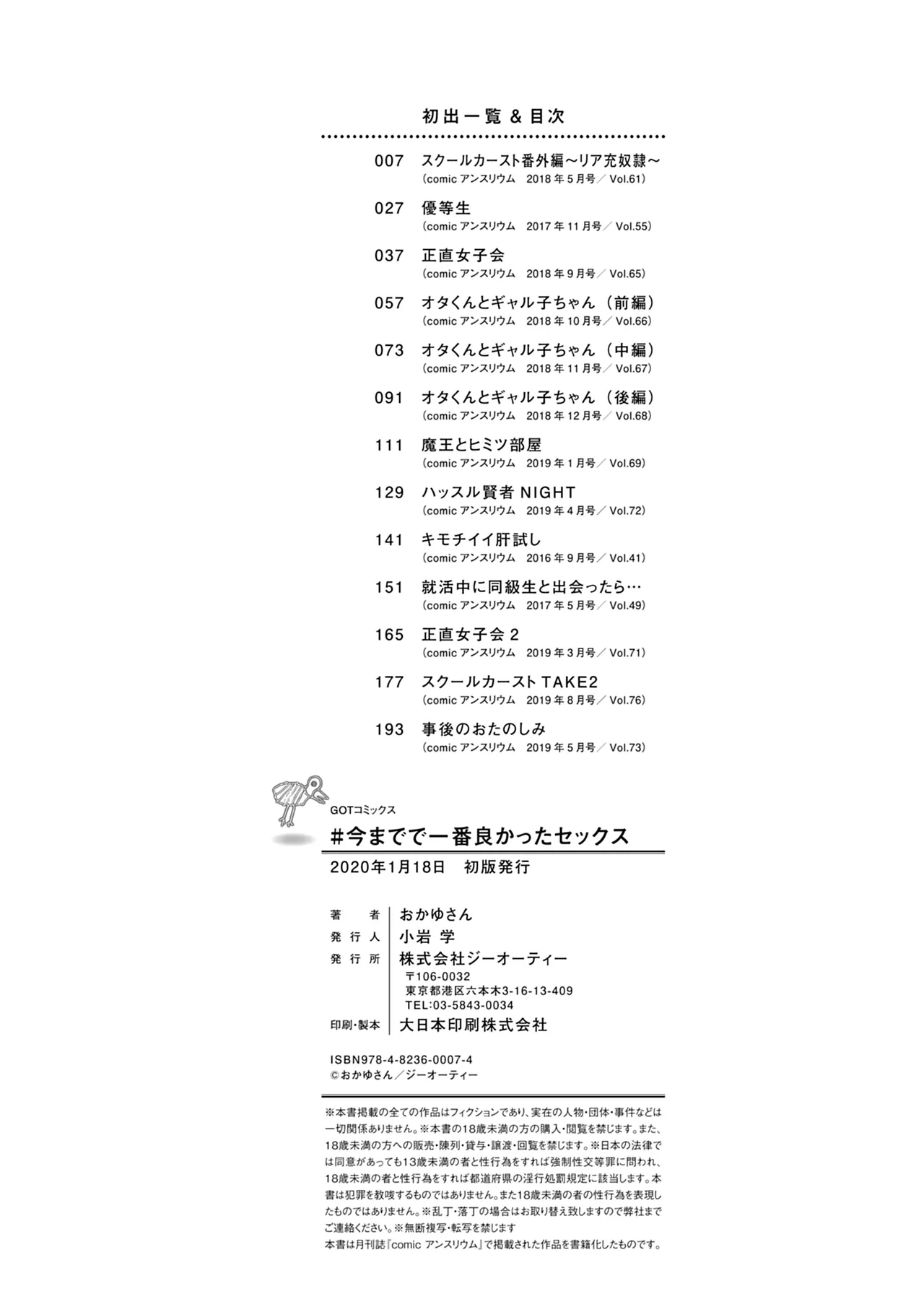 [Okayusan]#Imamadede Ichibanyokatta Sex[Decensored] [Incomplete] [Digital] Page 190