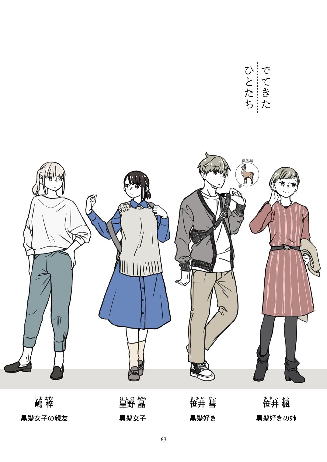 [青色観測所 (中原水芋)]黒髪女子をとにかく愛でたい おまけの番外編 Page 62