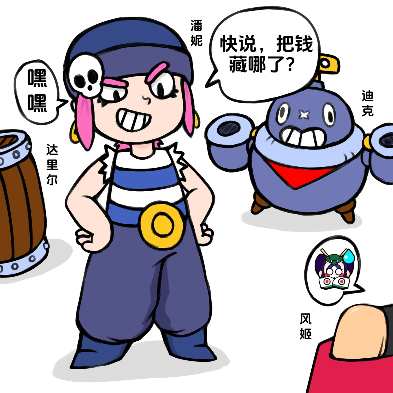 【黄兔子】荒野乱斗：健次の往日 Page 2