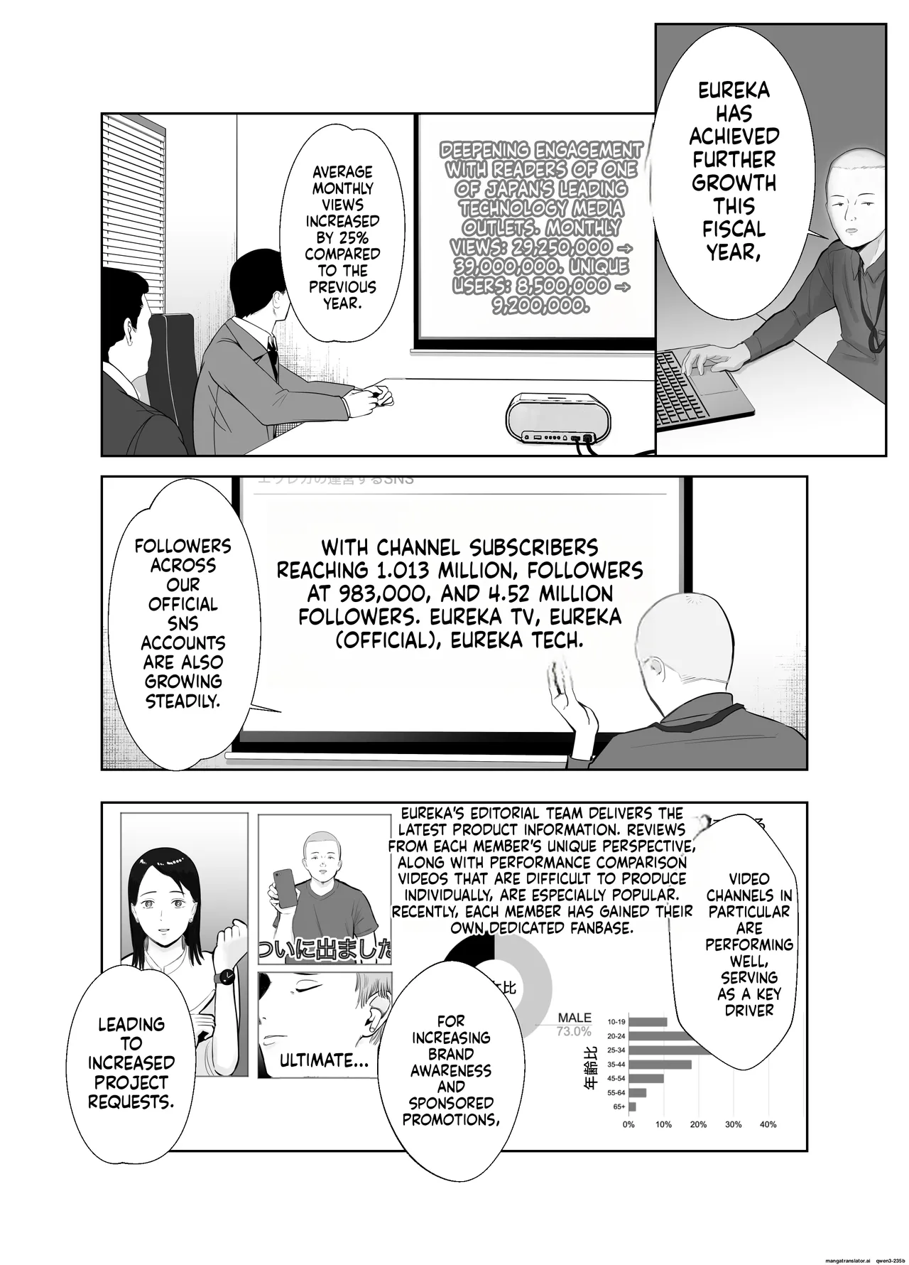 [Bad End Dreamer]Netorarensa Saikou ni Aishou no Ii Onna |  The Woman Who's Perfectly Compatible with Me[English] [MTL] Page 3