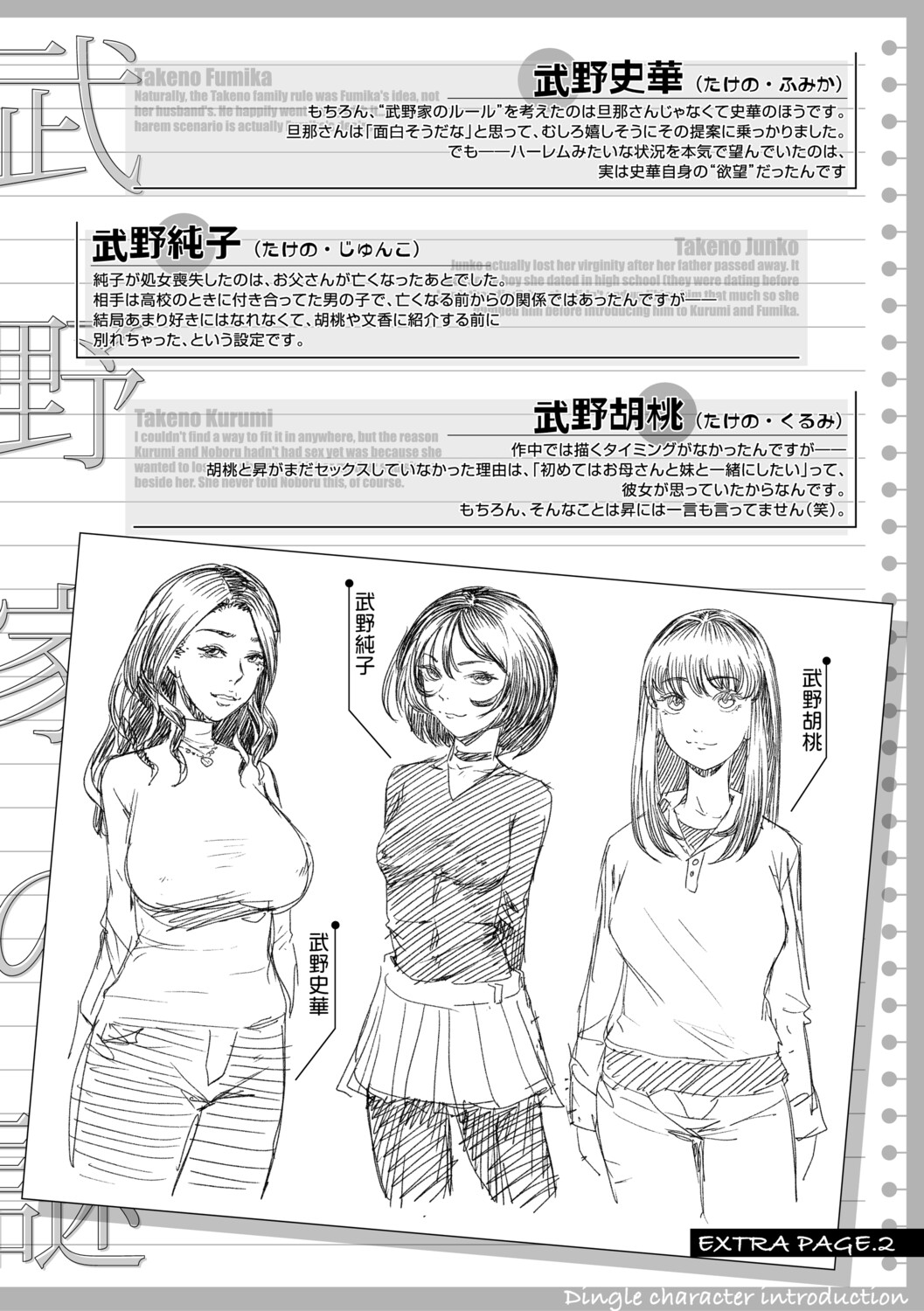 [Dingle]Hello! Harem[Digital] Page 115
