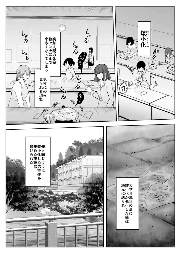 [Marushamo]Shukushou Shita Kara Jimoto ni Kaettara Osananajimi ni Mechakucha Kanri Sareru Hanashi