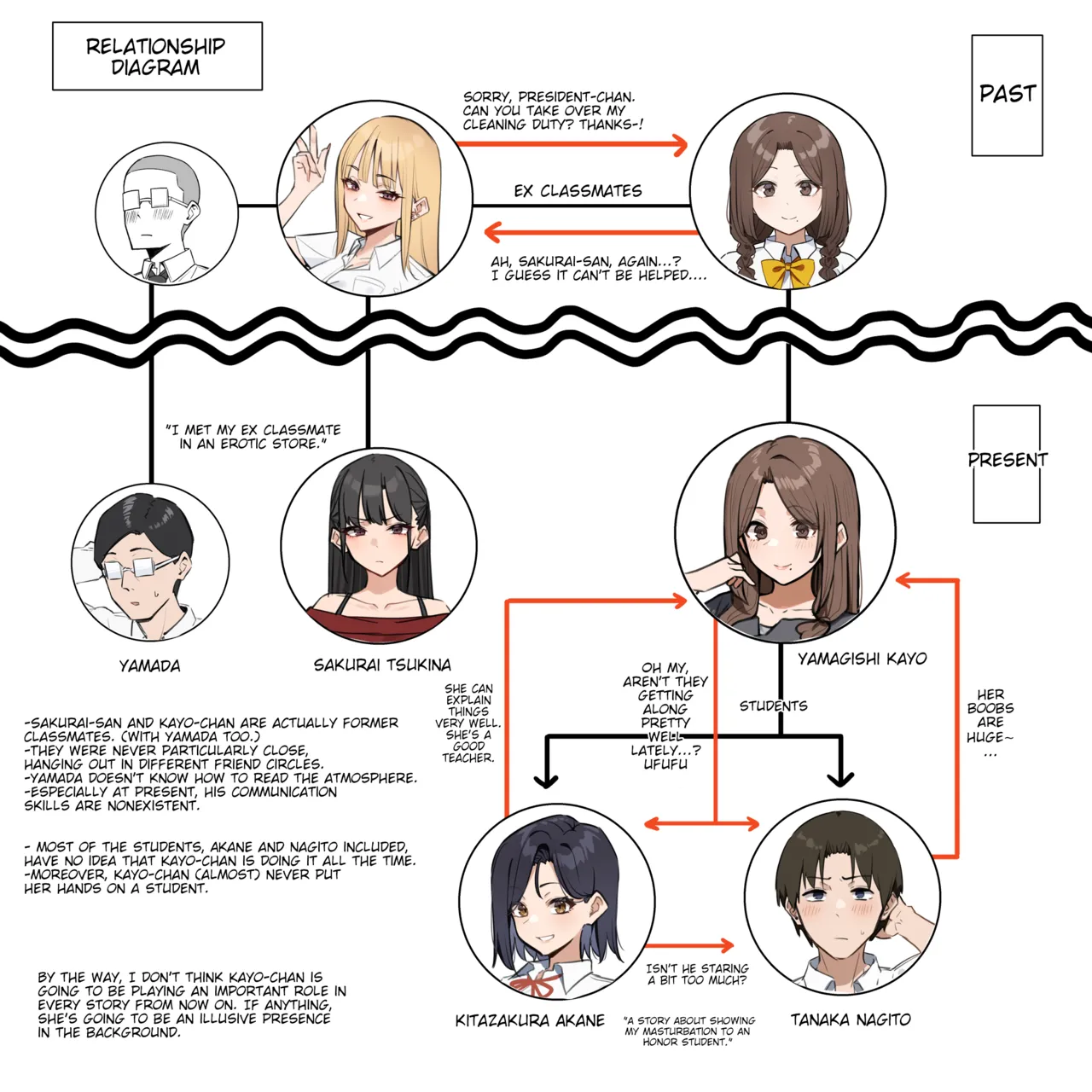 [MM]Yuutousei ni Onanie o Miseru Hanashi | A Story About Showing My Masturbation To An Honor Student [Ongoing].[English] Page 71