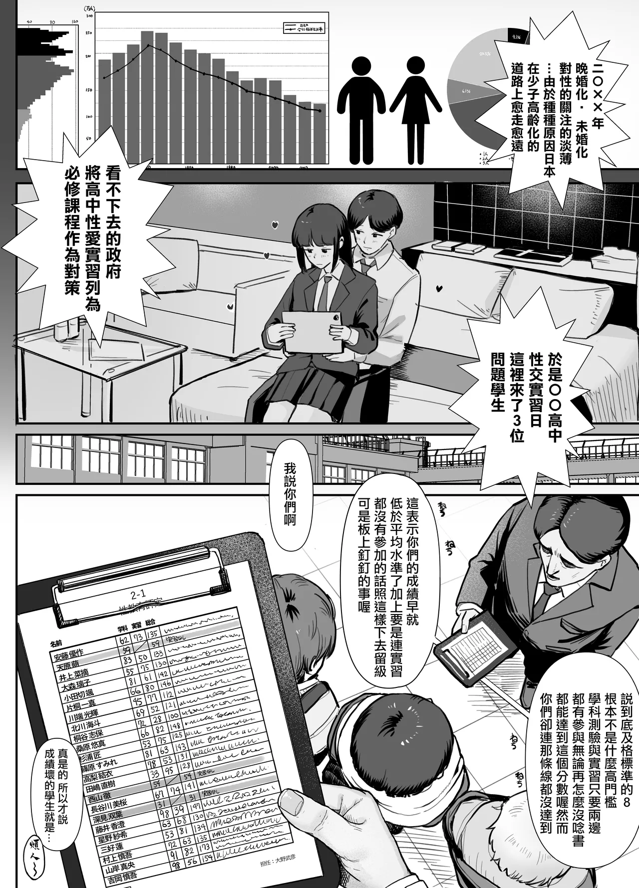 [Nonomiya]Seikyouiku Jisshuu de 3P Cosplay Ecchi... | 性教育實習中3P角色扮演性愛...[Chinese] Page 4